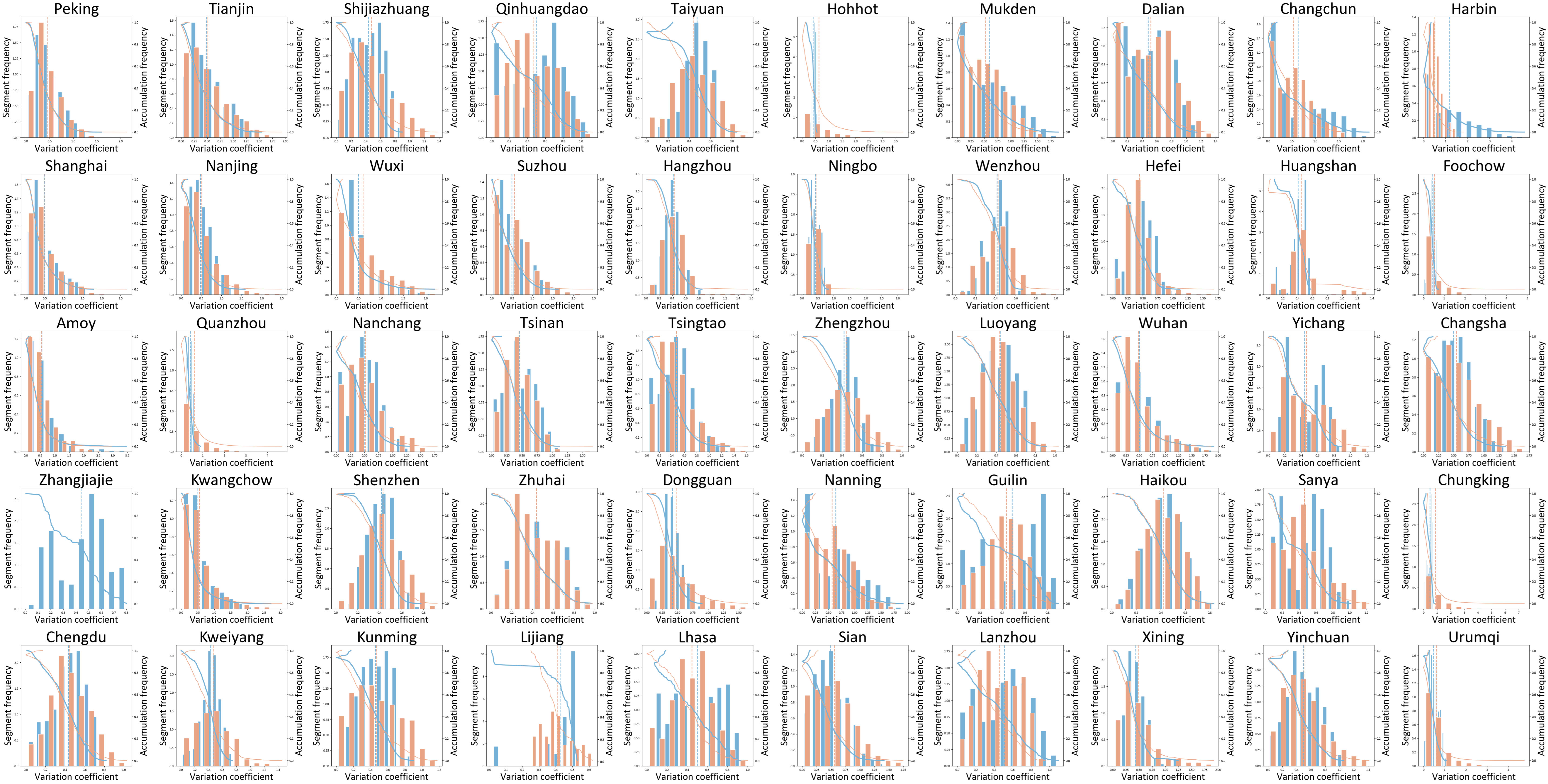 Sustainability 16 08129 g005