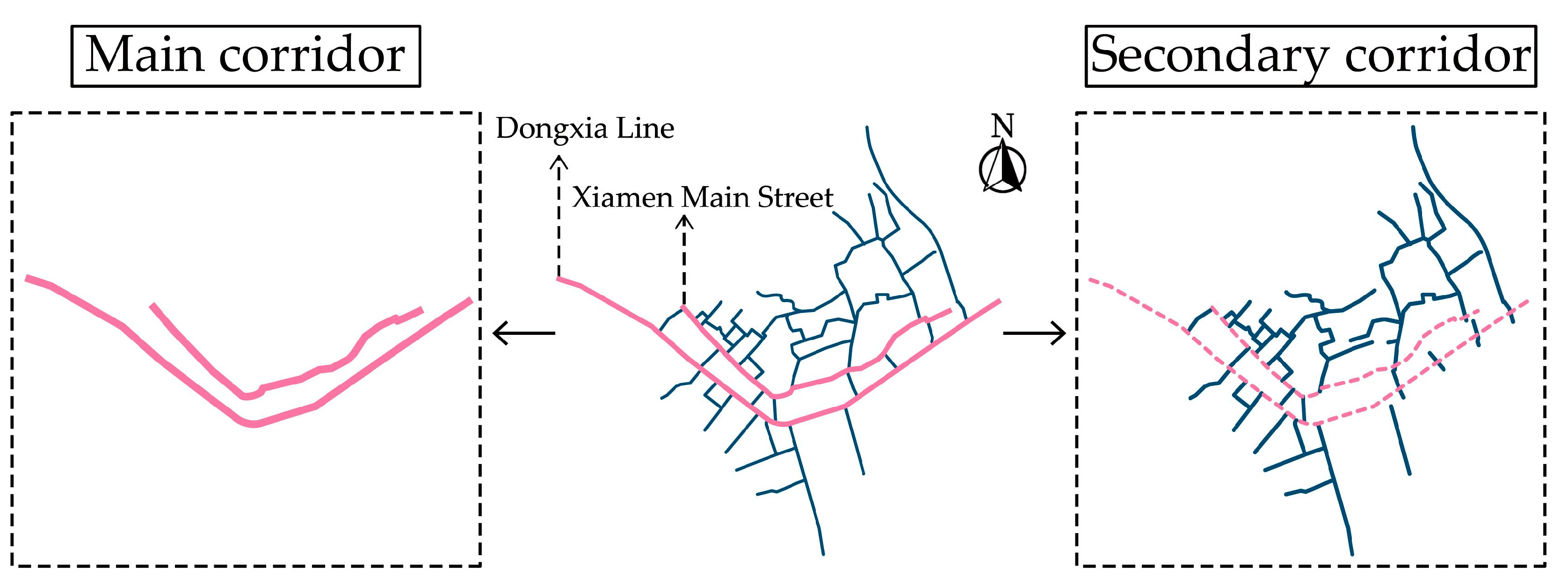 Sustainability 16 08131 g009