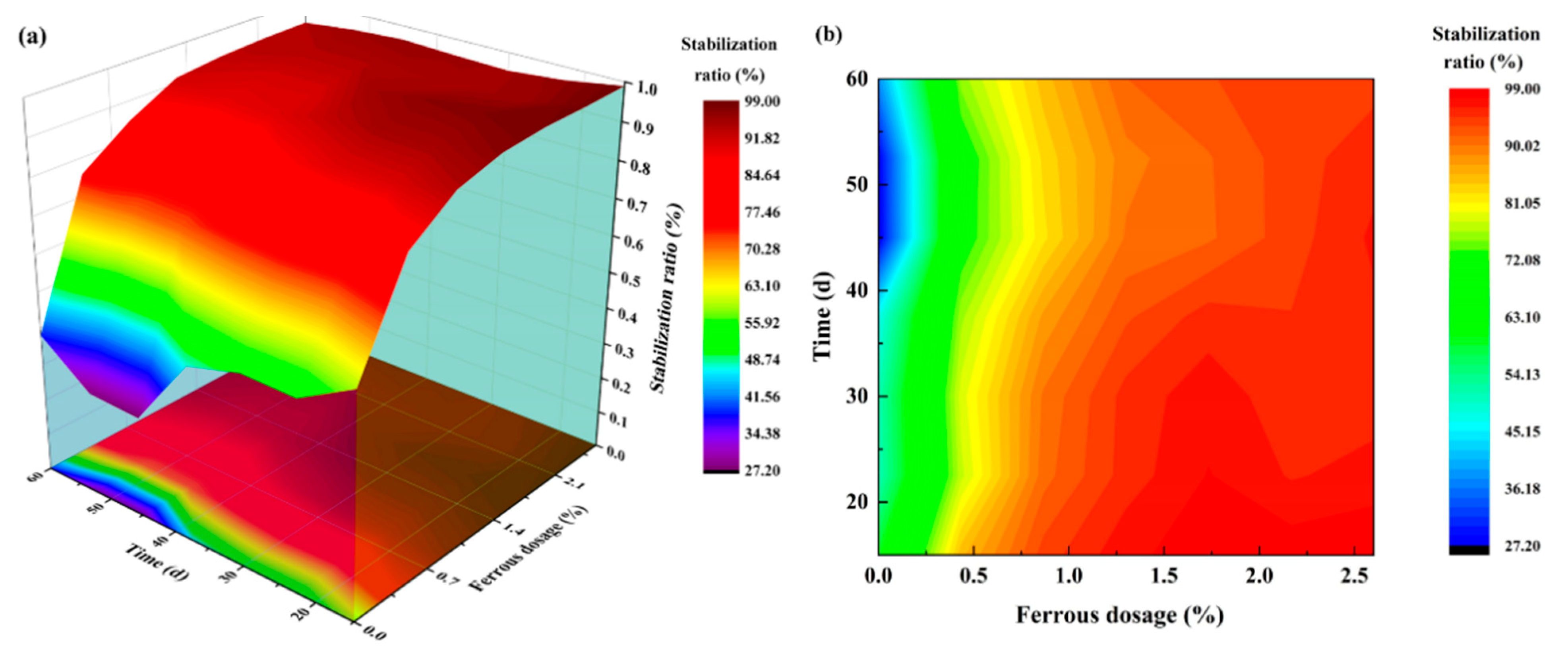 Sustainability 16 08132 g003