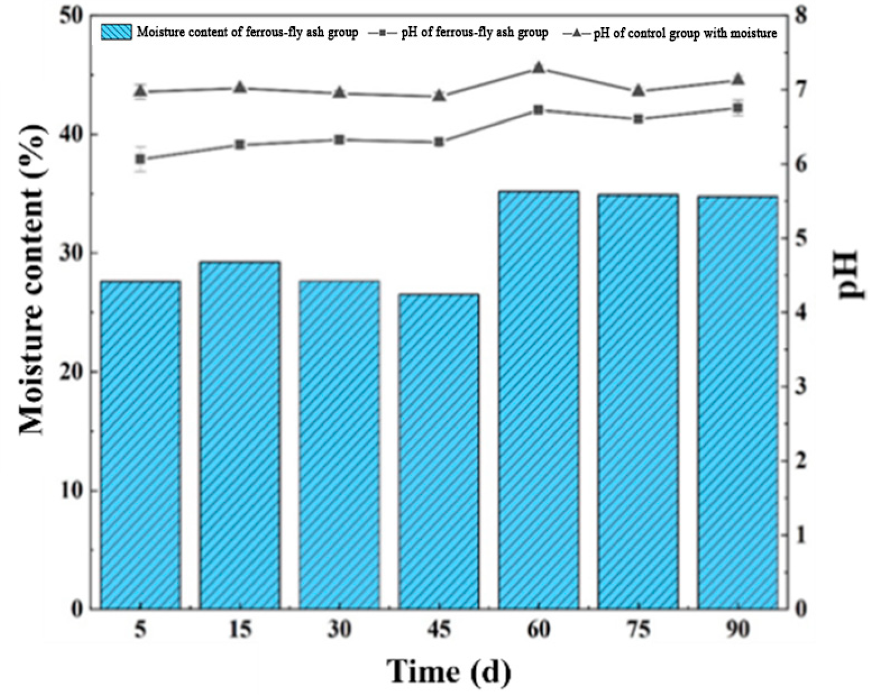 Sustainability 16 08132 g005