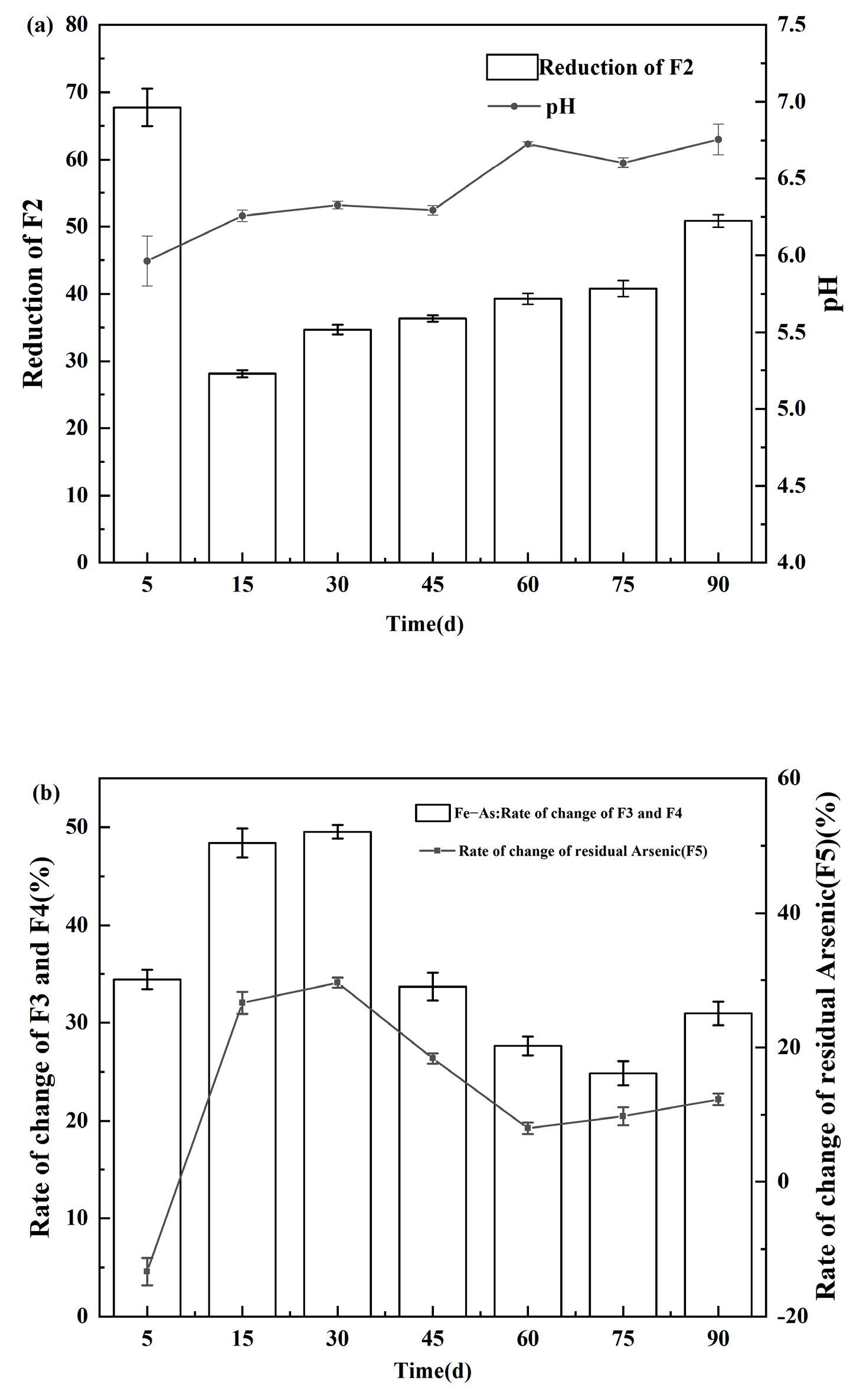 Sustainability 16 08132 g007