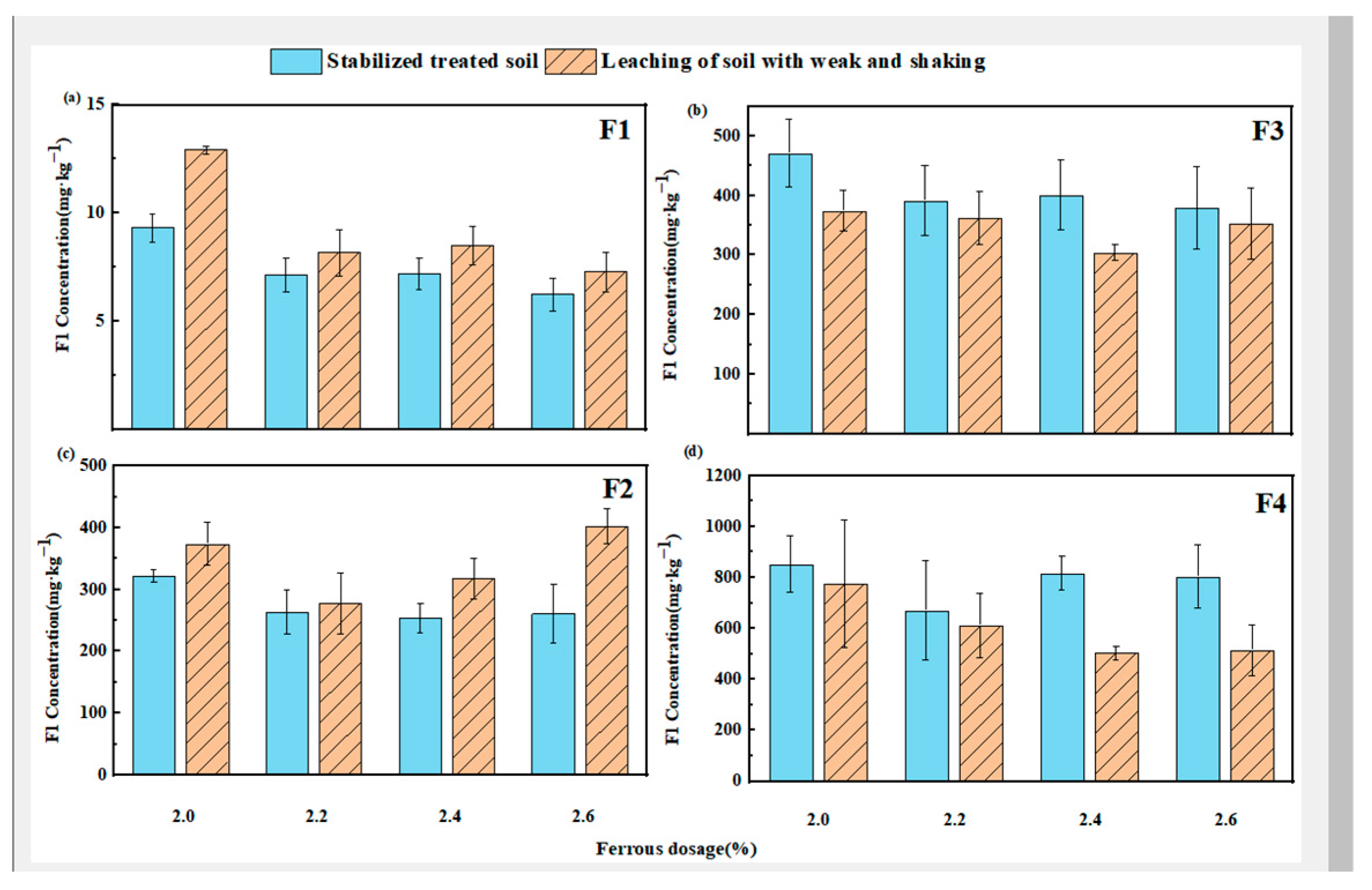 Sustainability 16 08132 g008