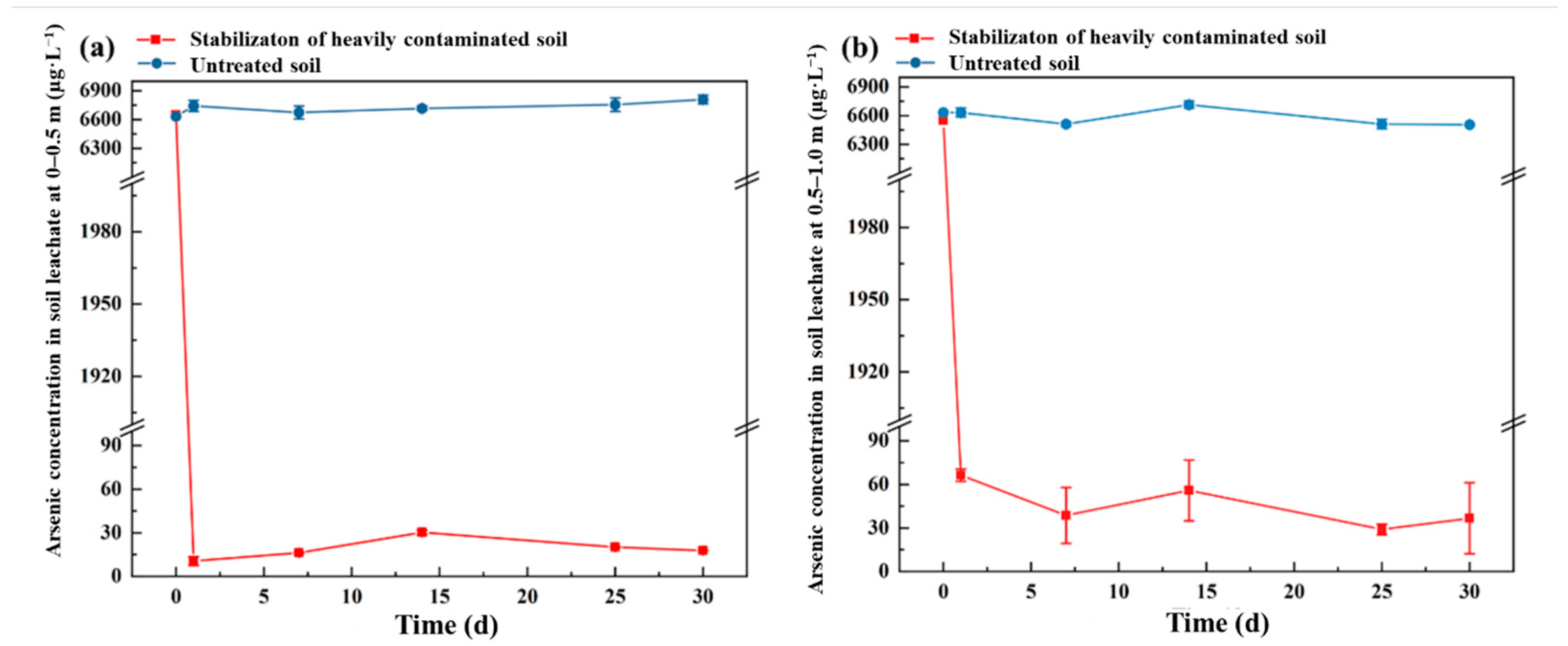 Sustainability 16 08132 g010