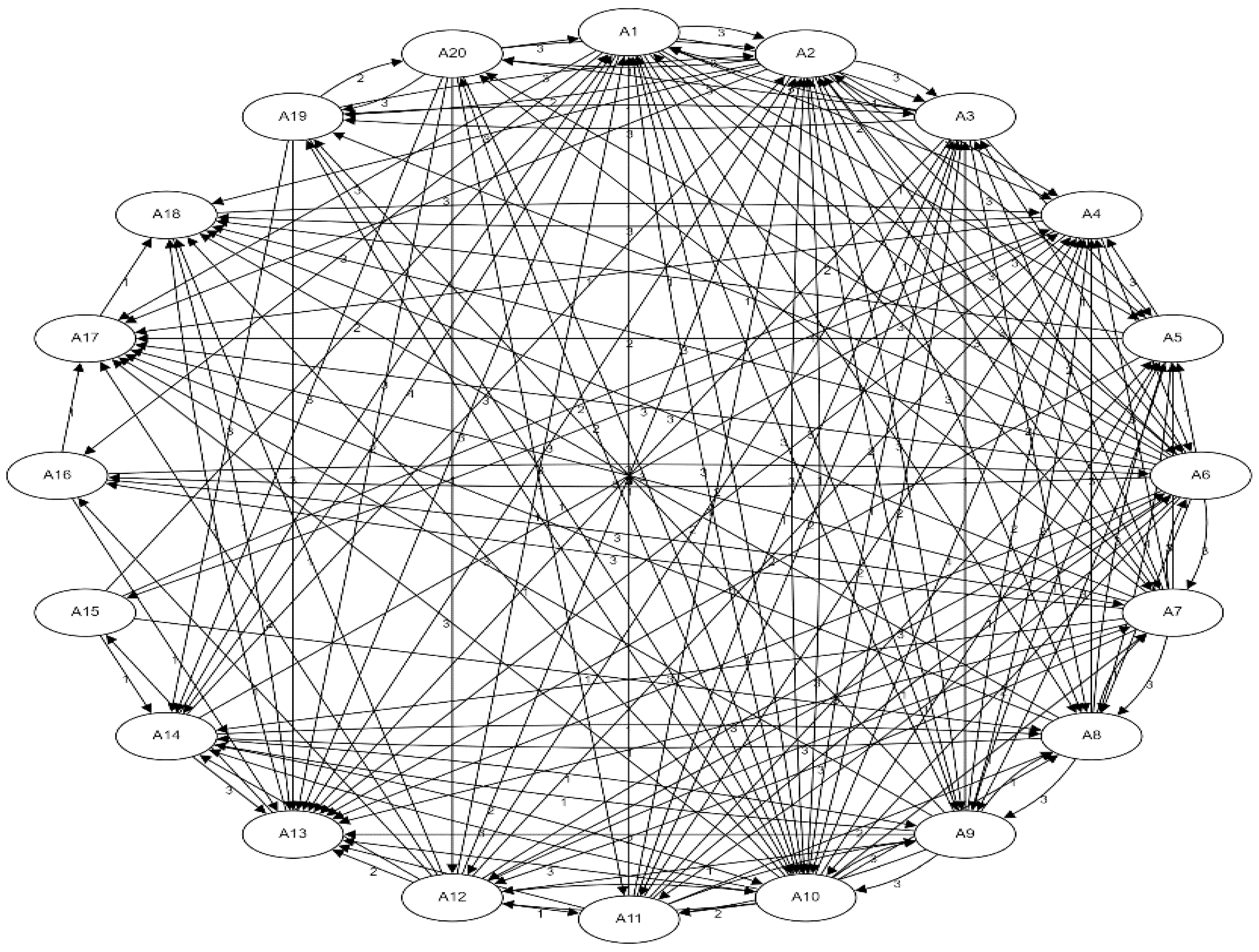 Sustainability 16 08134 g004