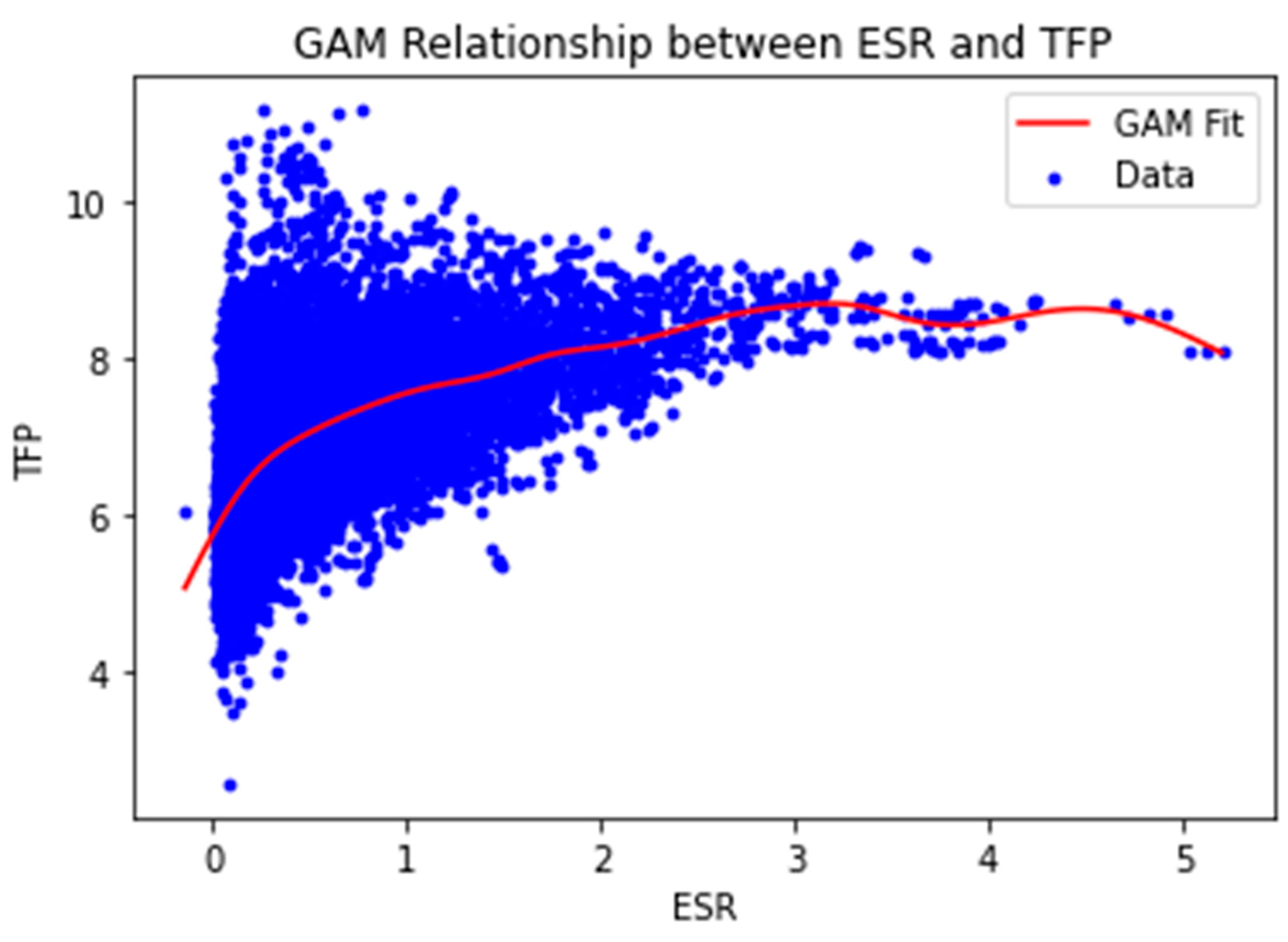 Sustainability 16 08137 g0a2