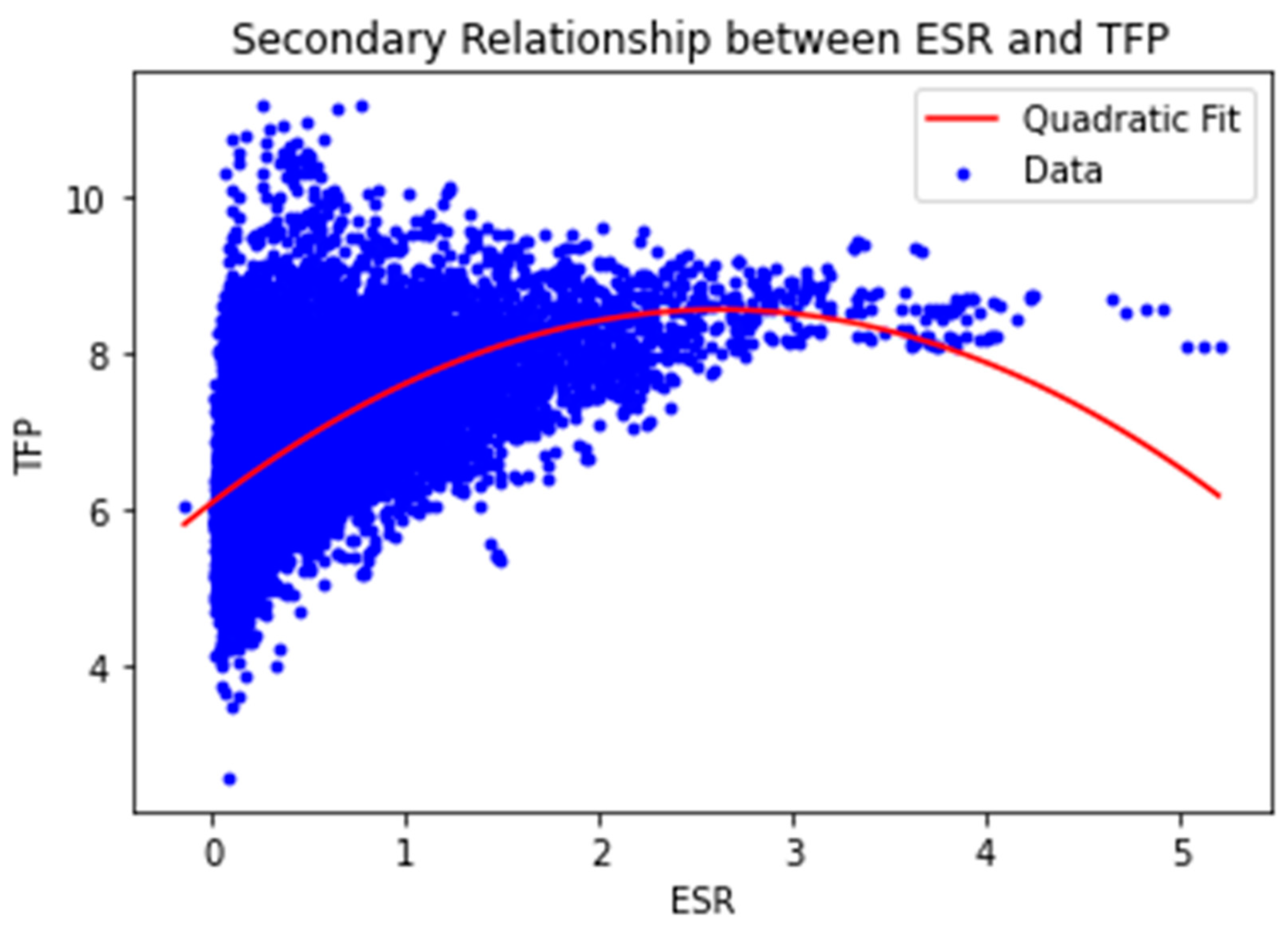 Sustainability 16 08137 g0a3