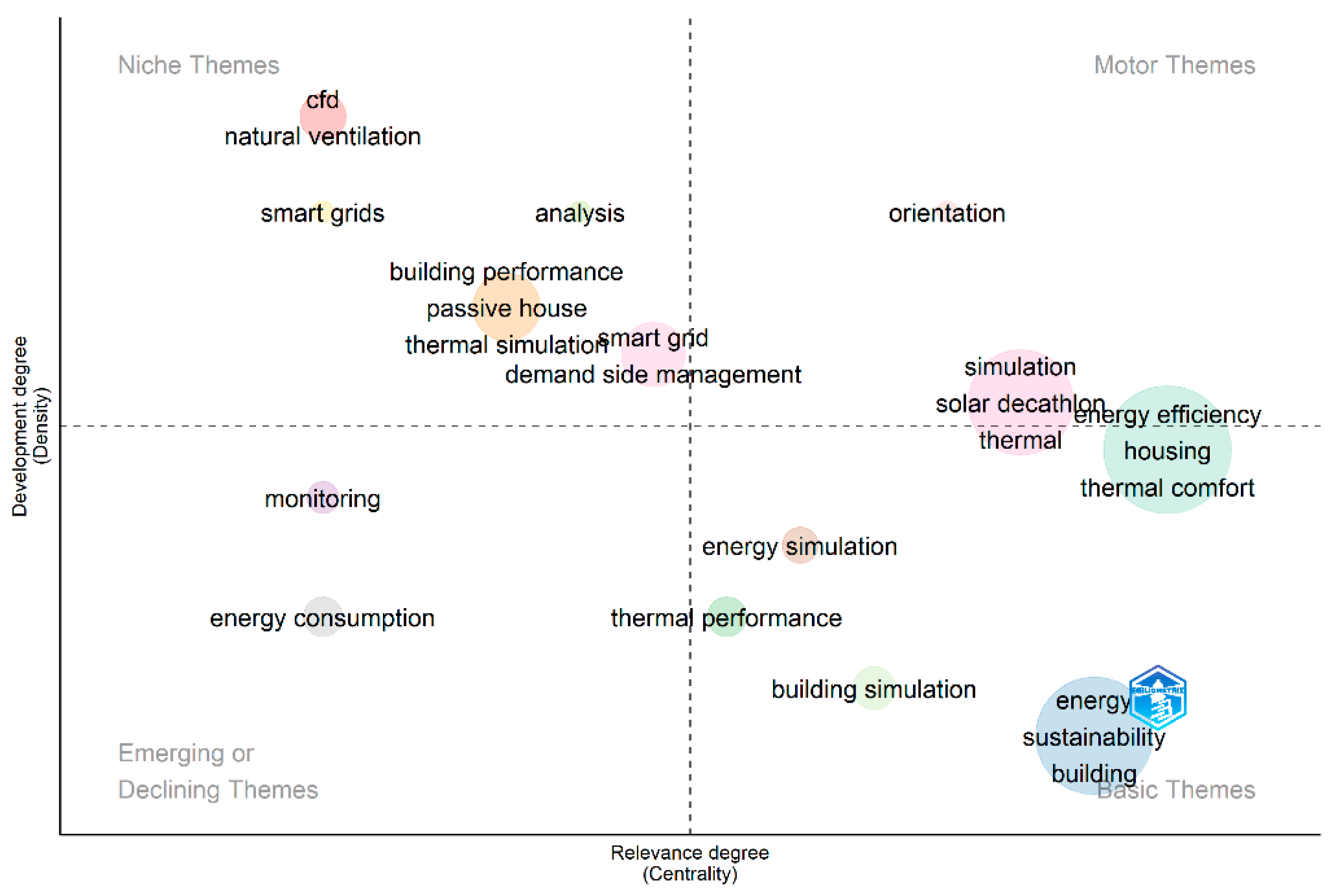 Sustainability 16 08138 g012