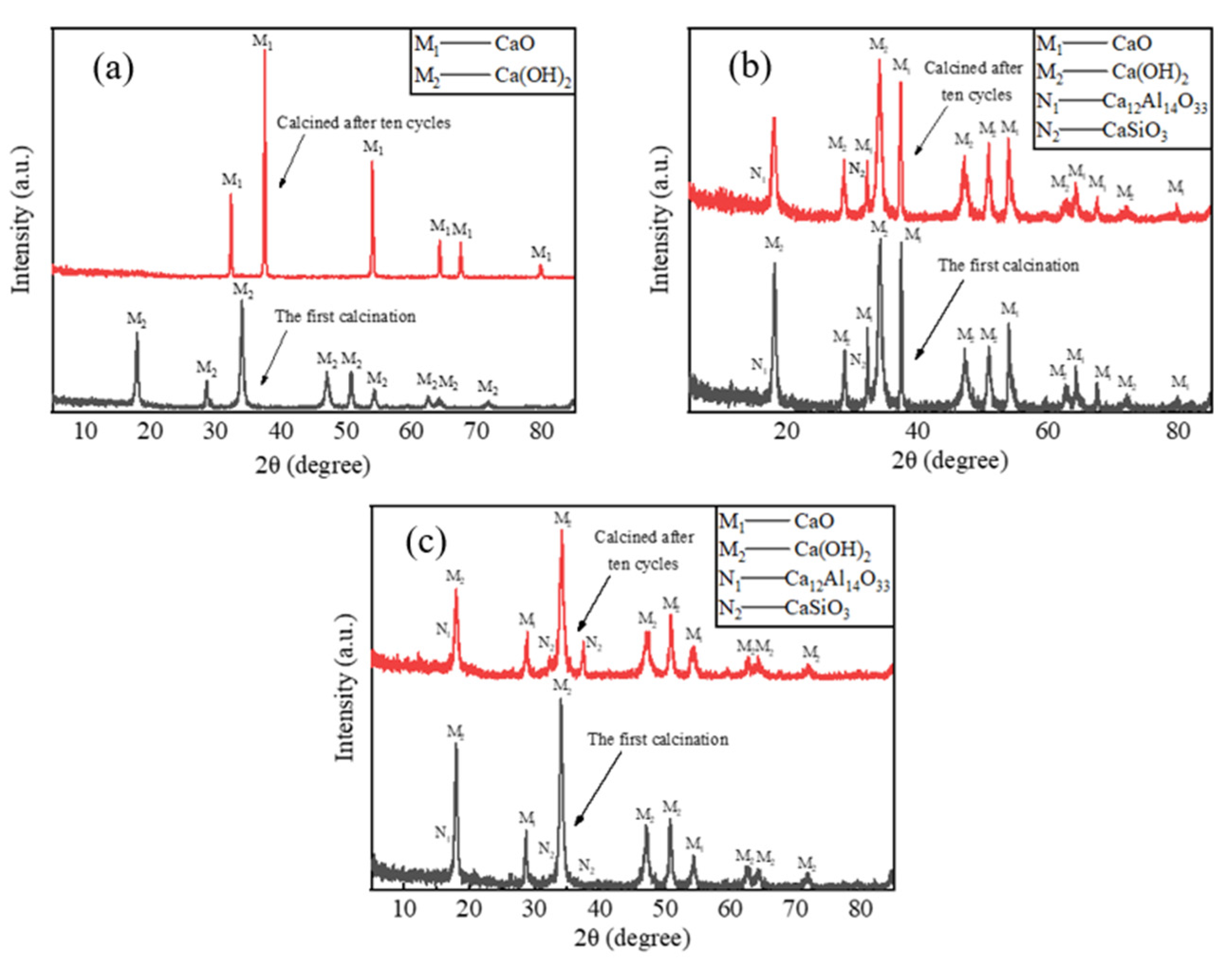 Sustainability 16 08139 g002