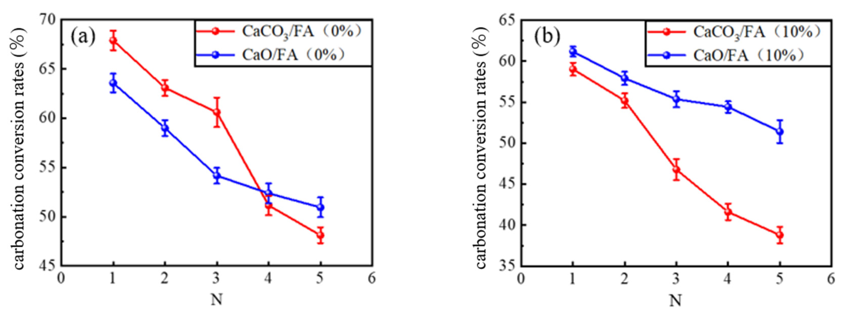 Sustainability 16 08139 g005