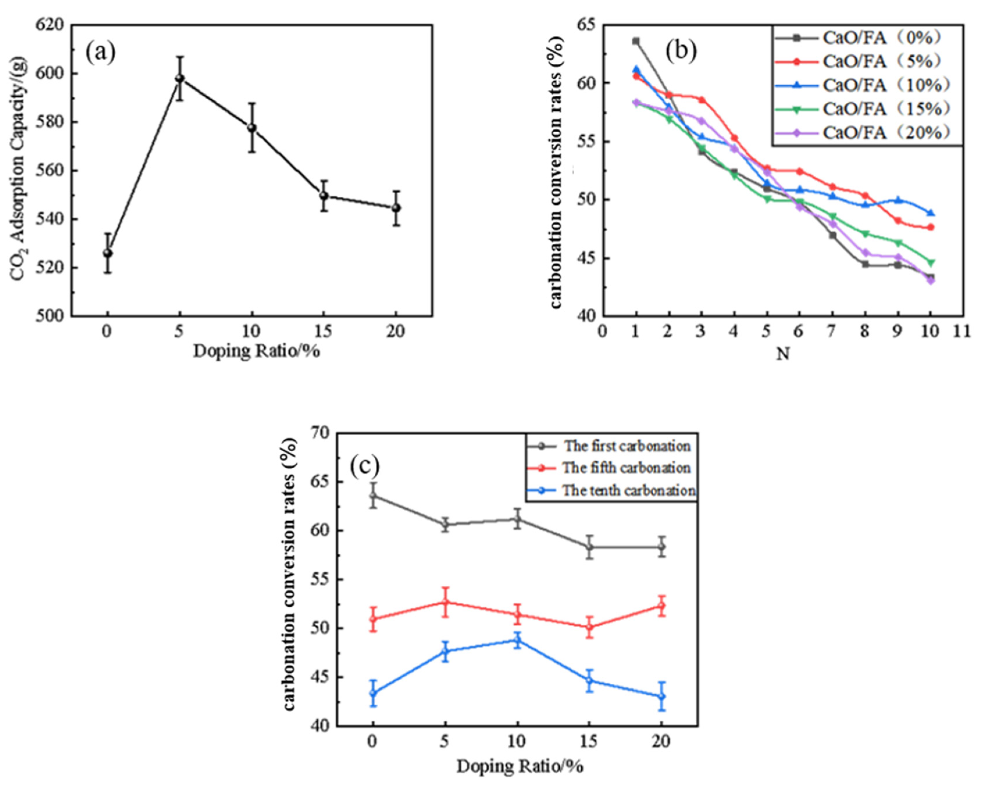 Sustainability 16 08139 g006