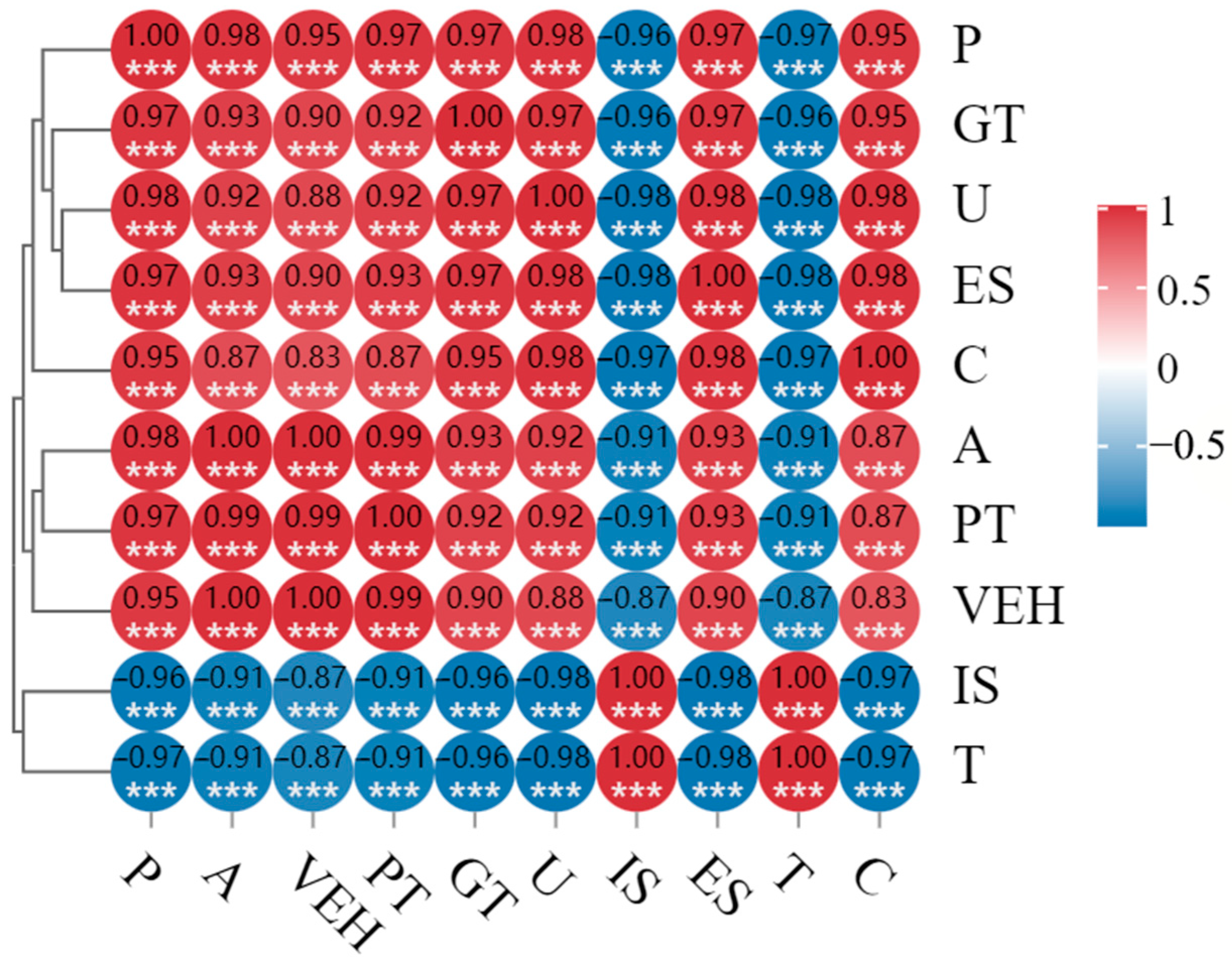 Sustainability 16 08140 g001