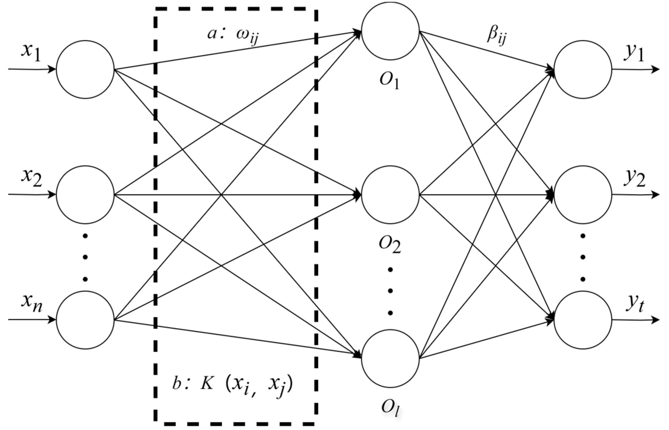Sustainability 16 08140 g003
