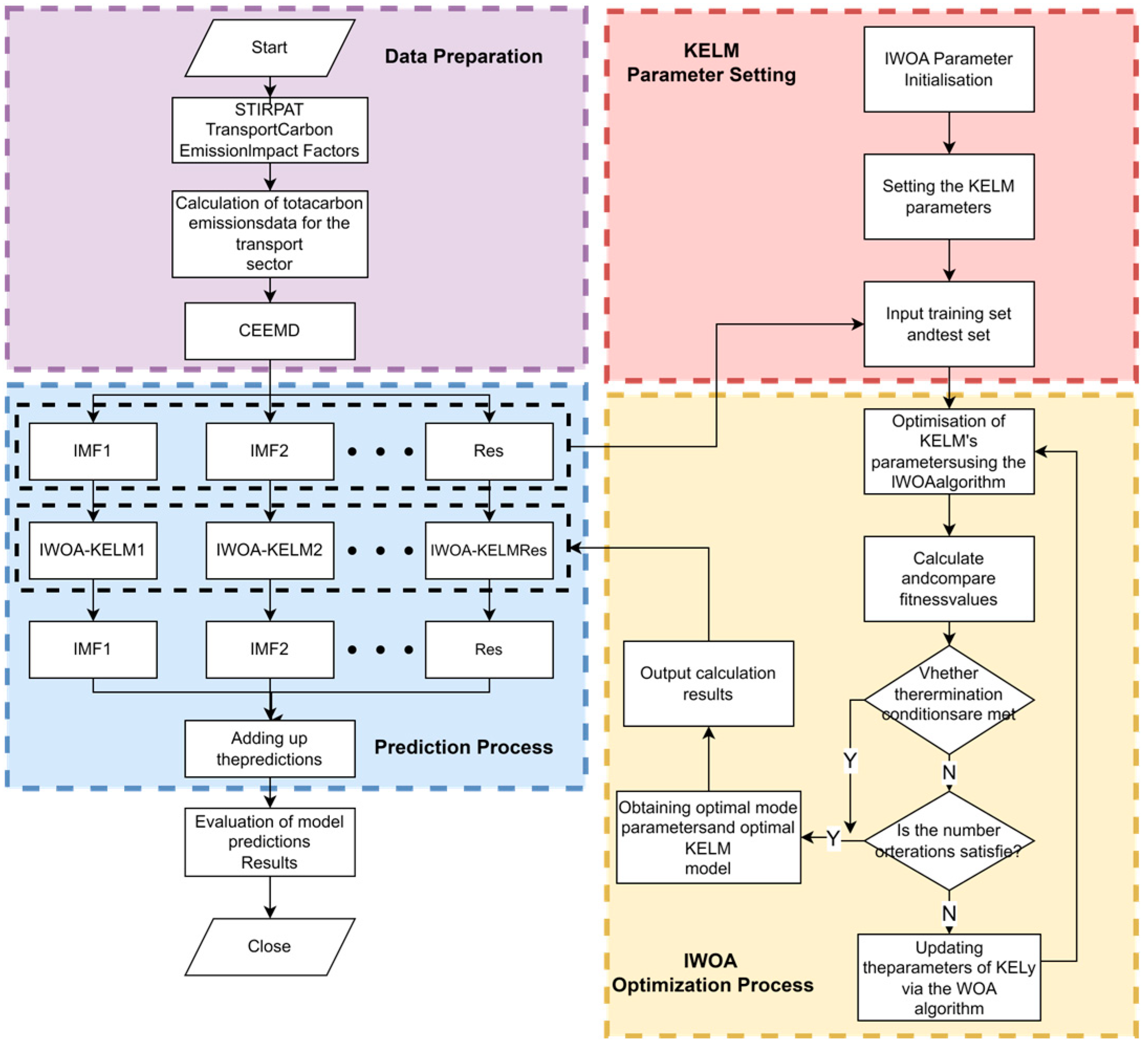 Sustainability 16 08140 g004