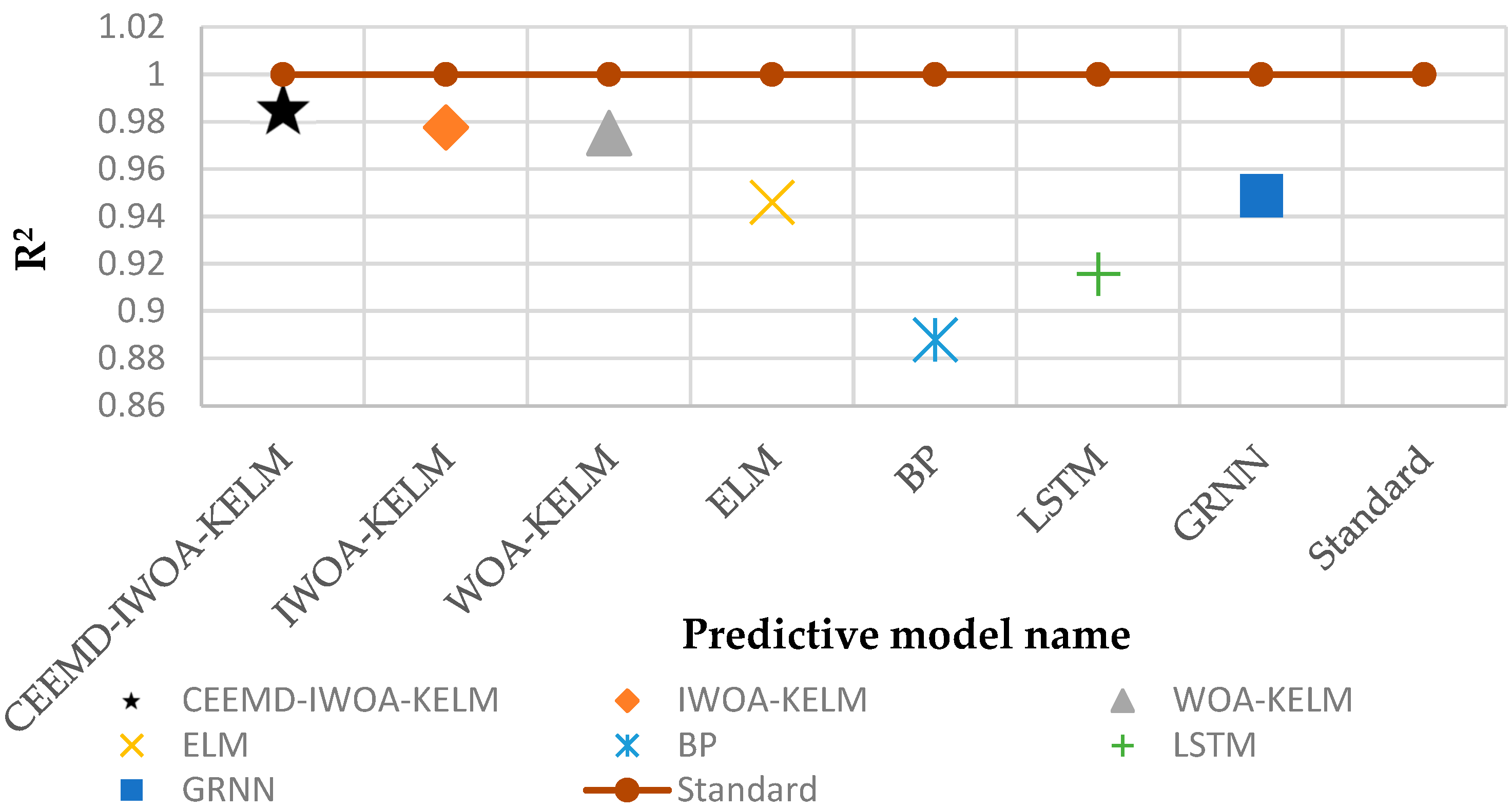 Sustainability 16 08140 g009