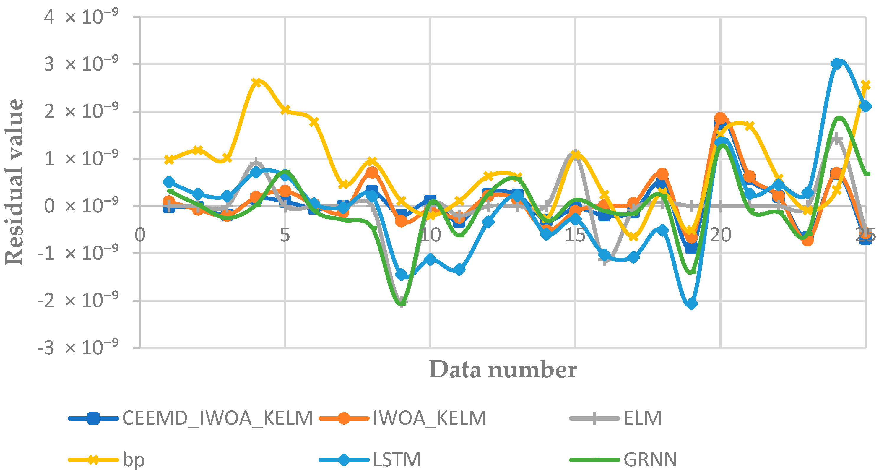 Sustainability 16 08140 g010