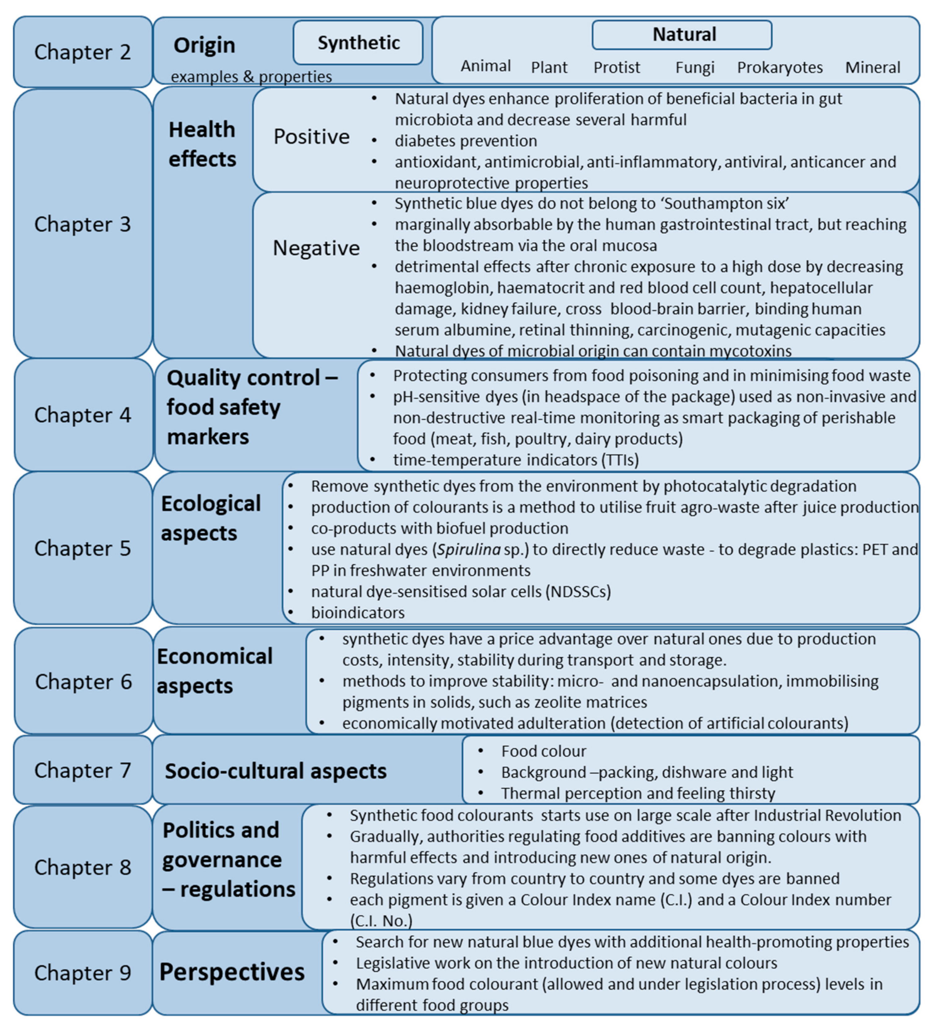Sustainability 16 08142 g002 Sustainability 16 08142 g002