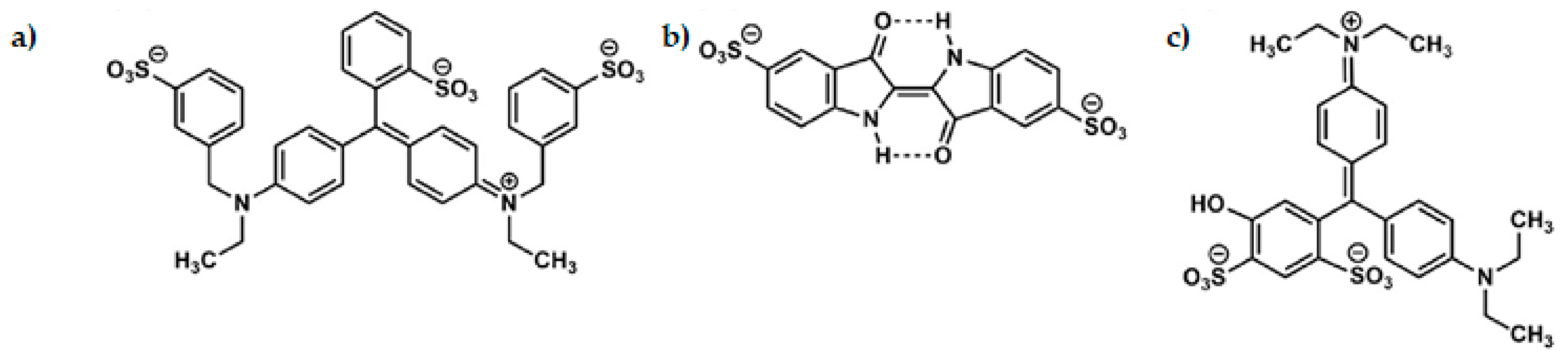 Sustainability 16 08142 g003 Sustainability 16 08142 g003