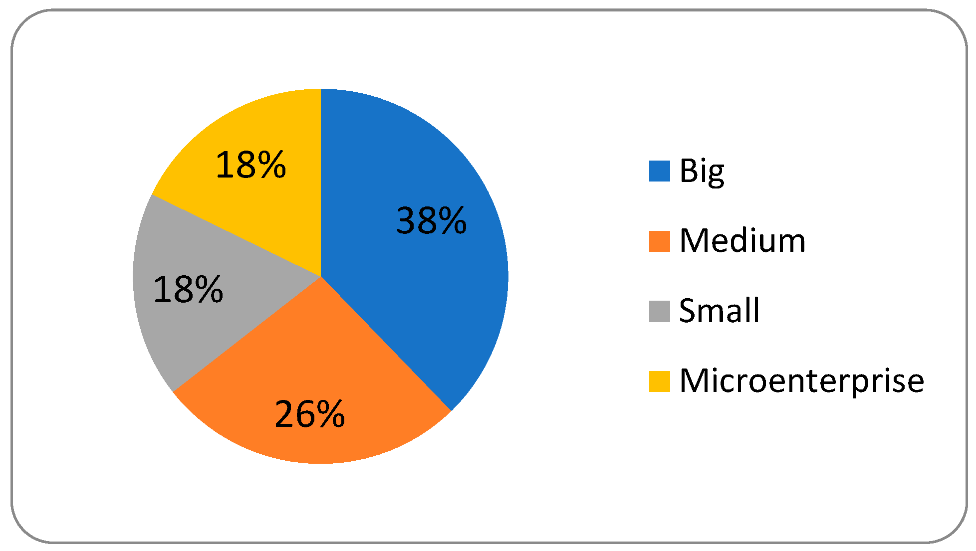 Sustainability 16 08145 g001
