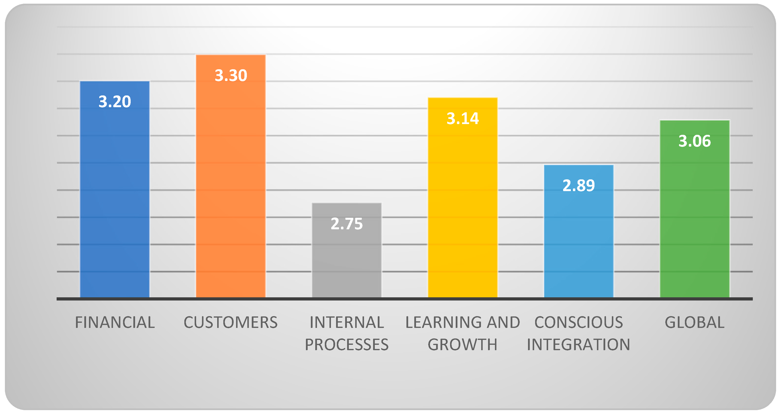Sustainability 16 08145 g002