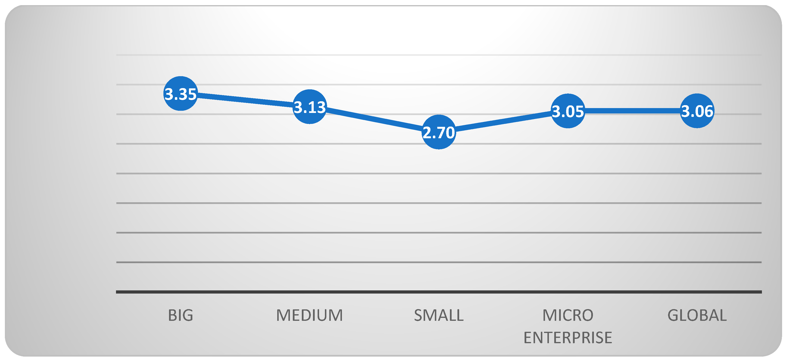 Sustainability 16 08145 g003