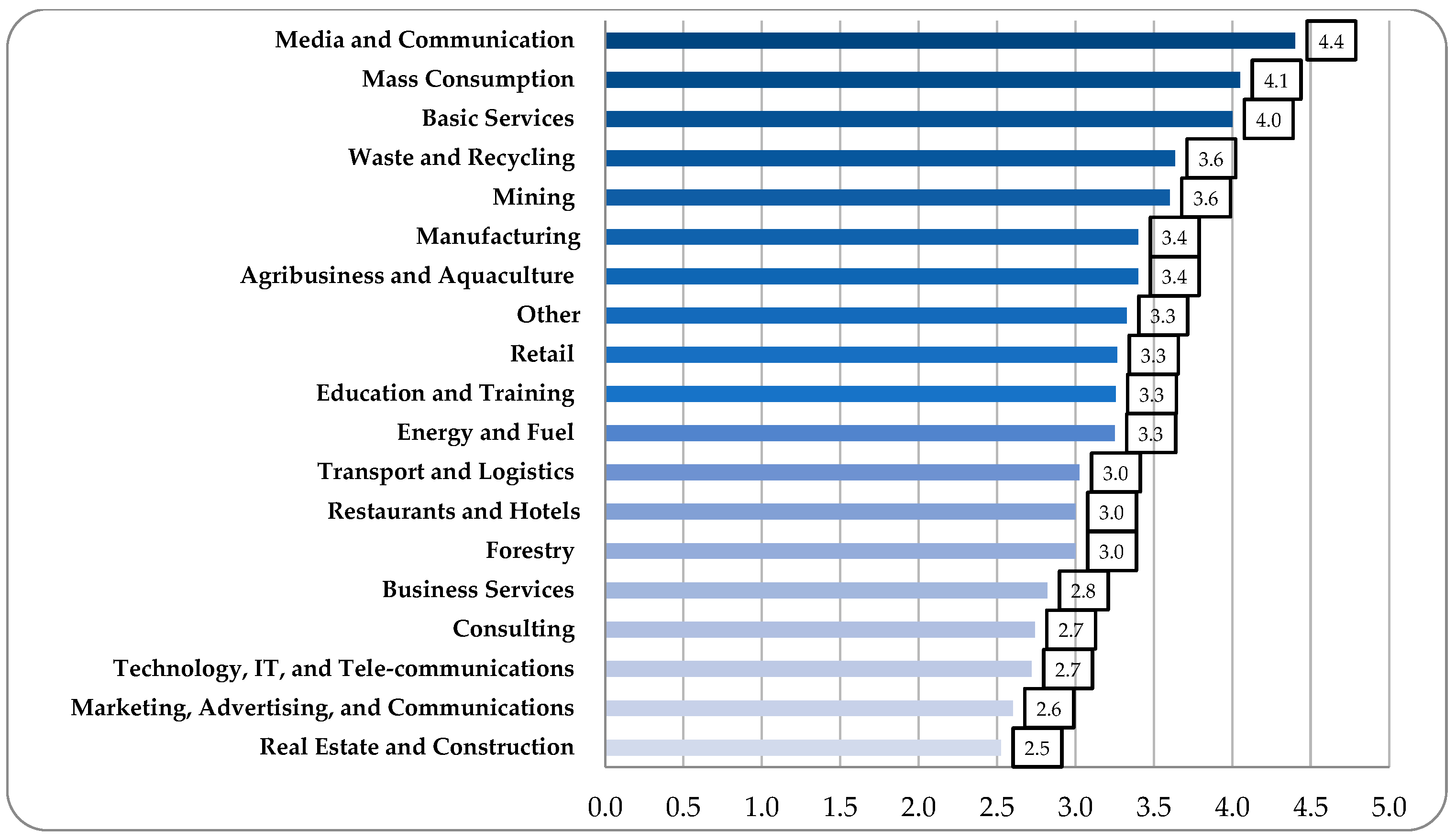 Sustainability 16 08145 g004