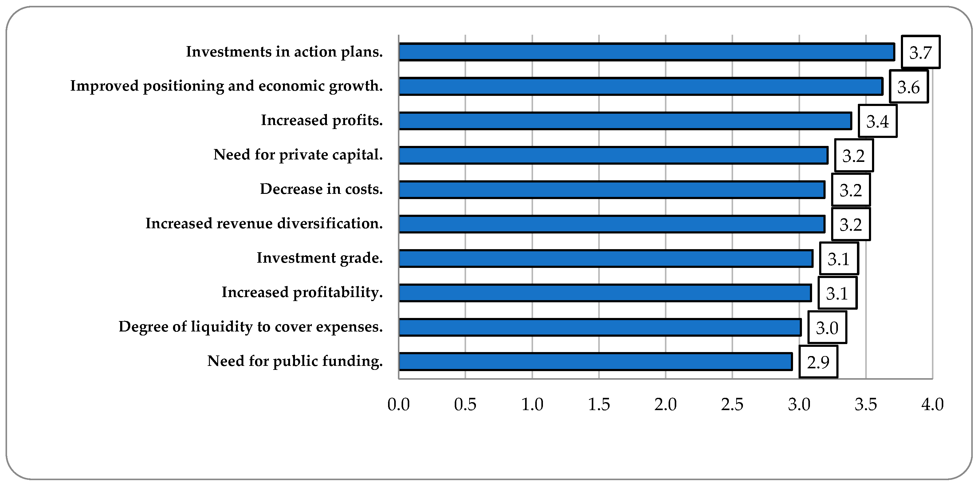 Sustainability 16 08145 g009