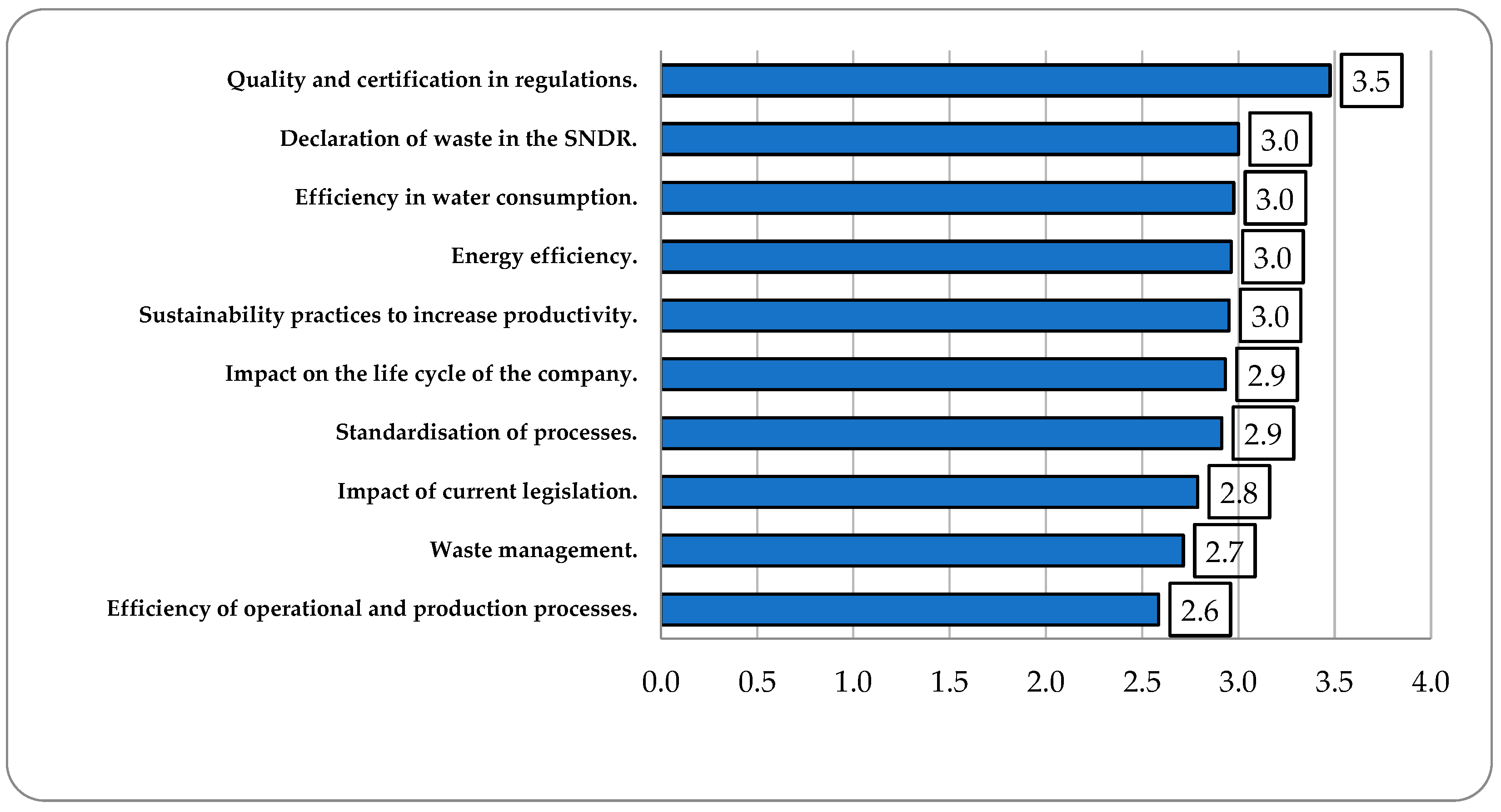Sustainability 16 08145 g011