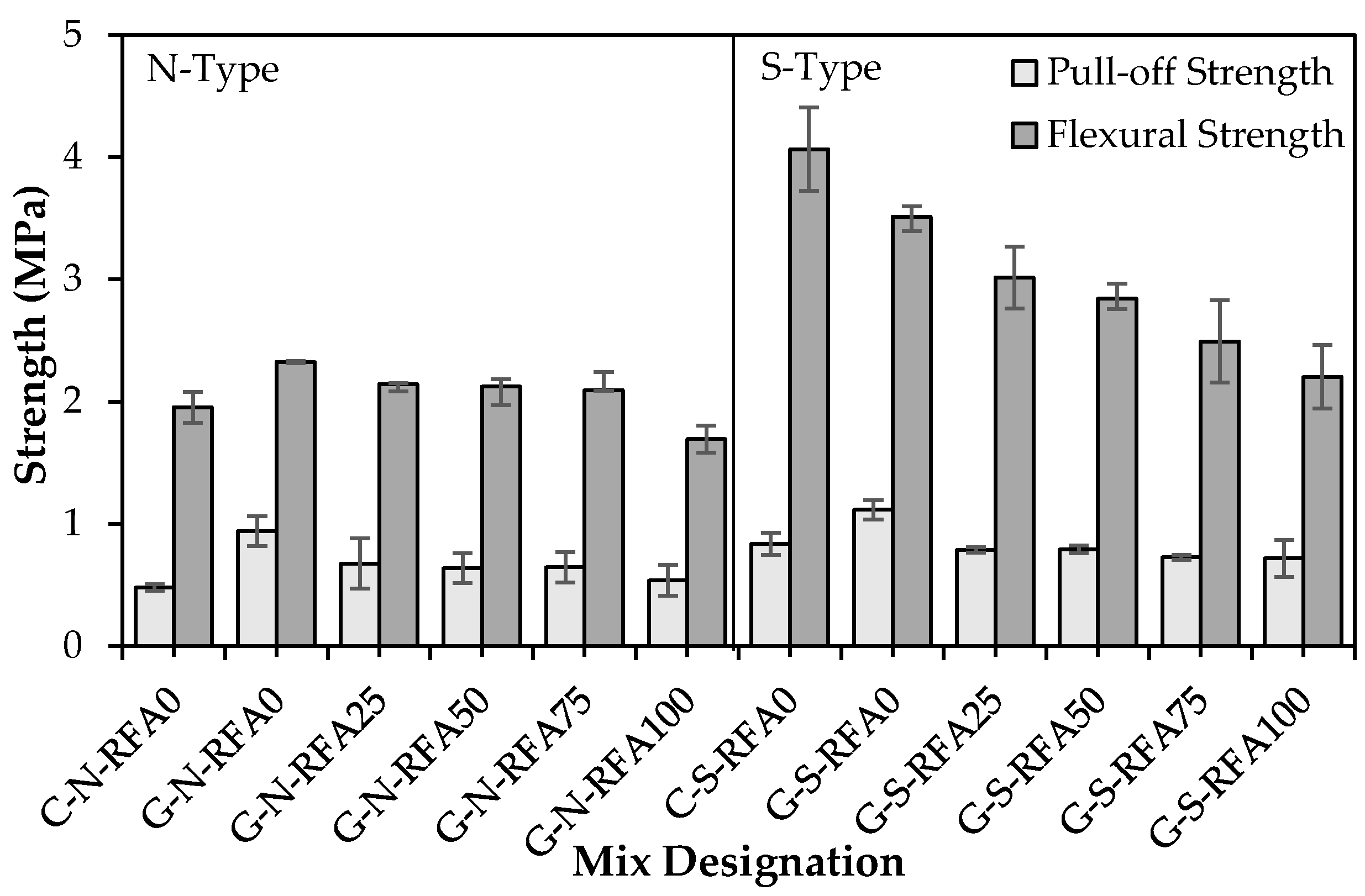 Sustainability 16 08147 g008 Sustainability 16 08147 g008