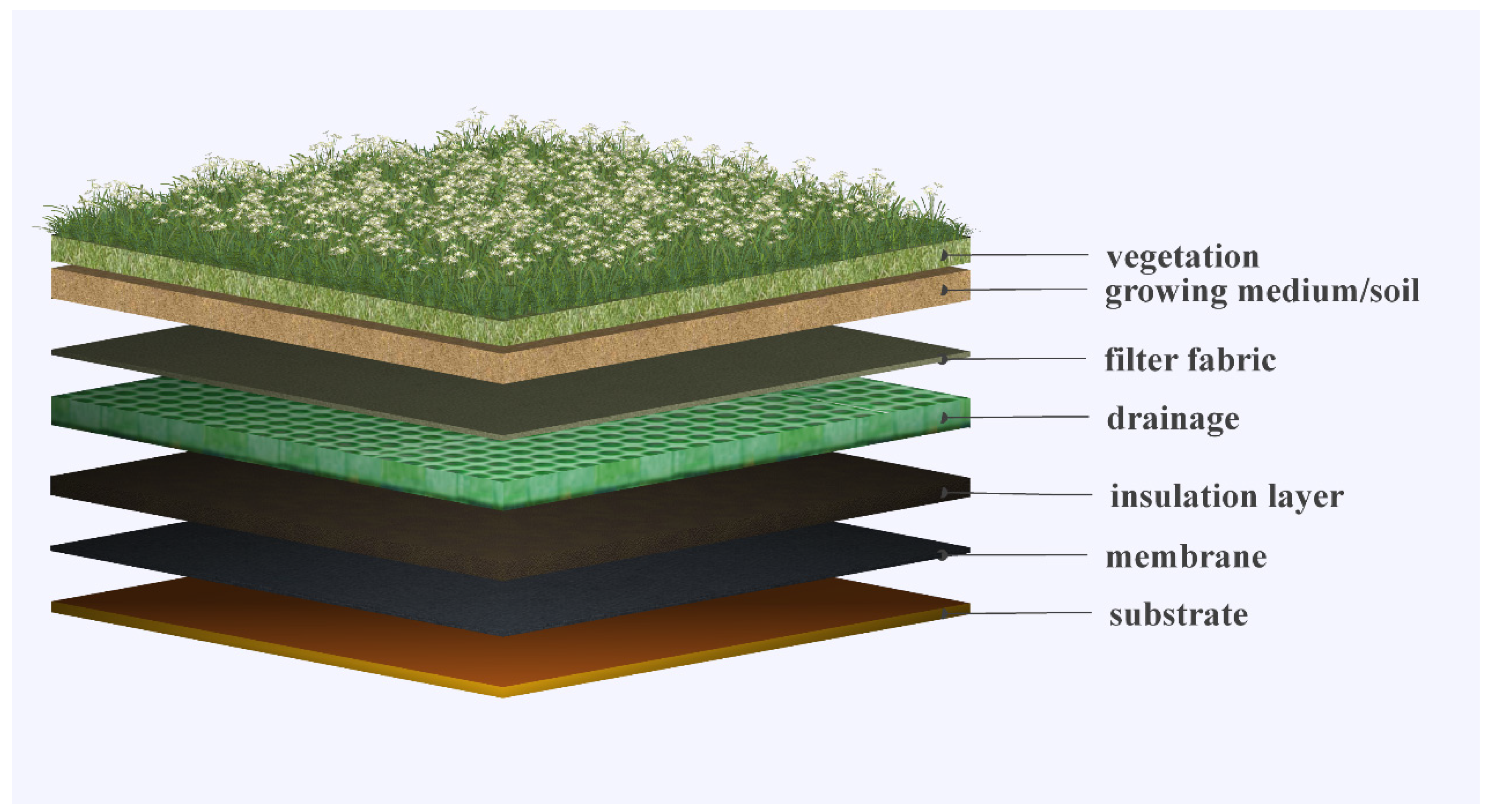 Sustainability 16 08150 g001