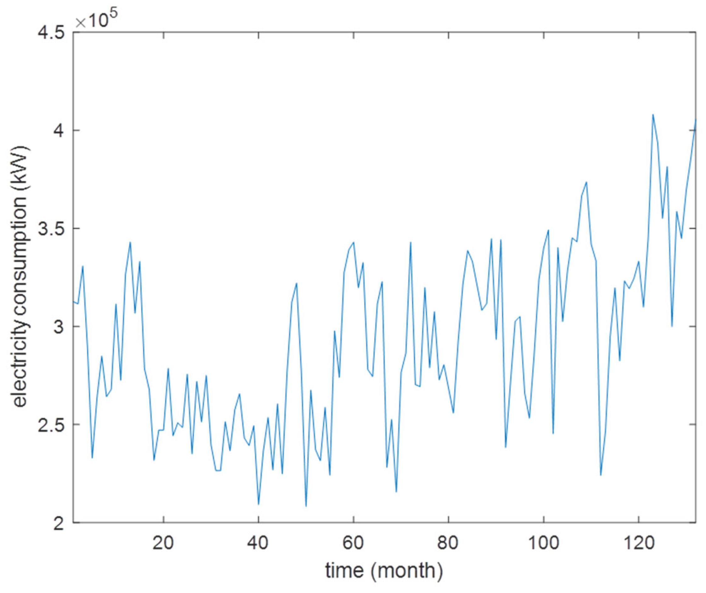 Sustainability 16 08152 g009