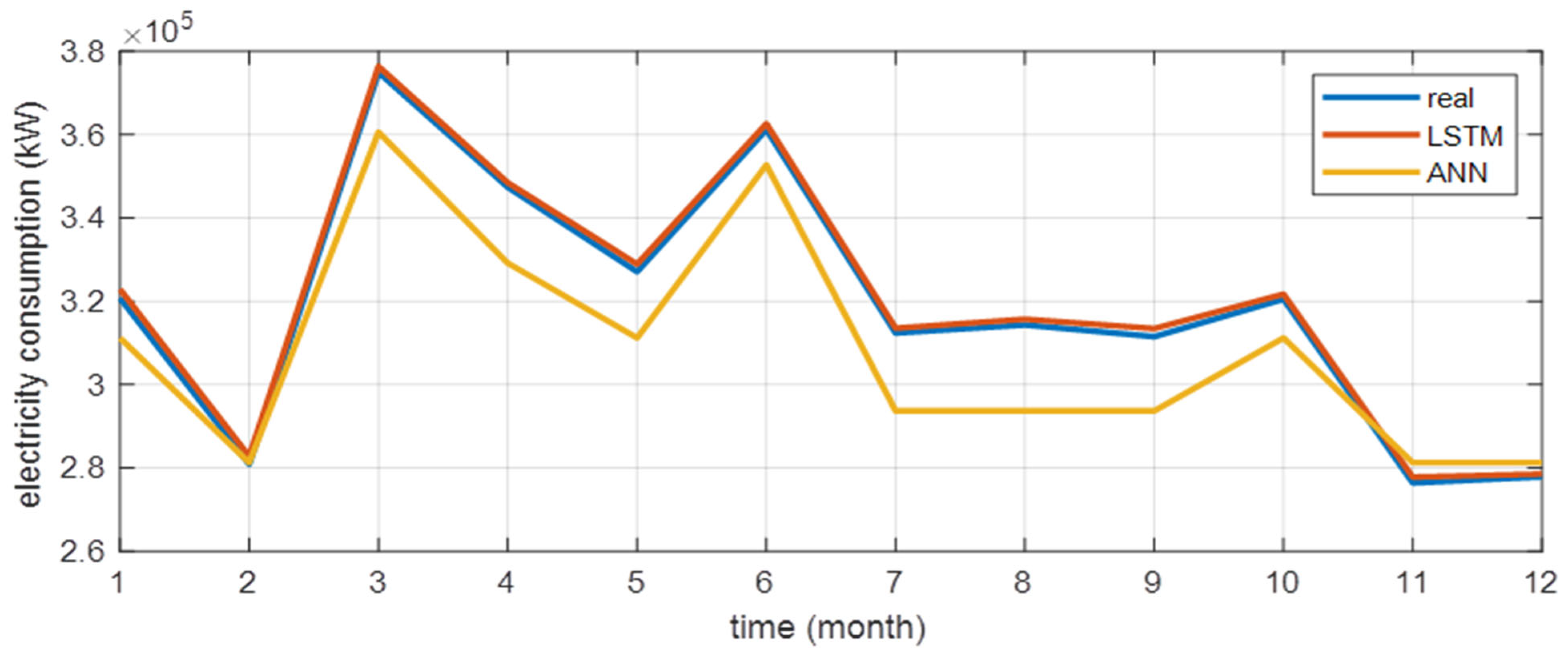Sustainability 16 08152 g012