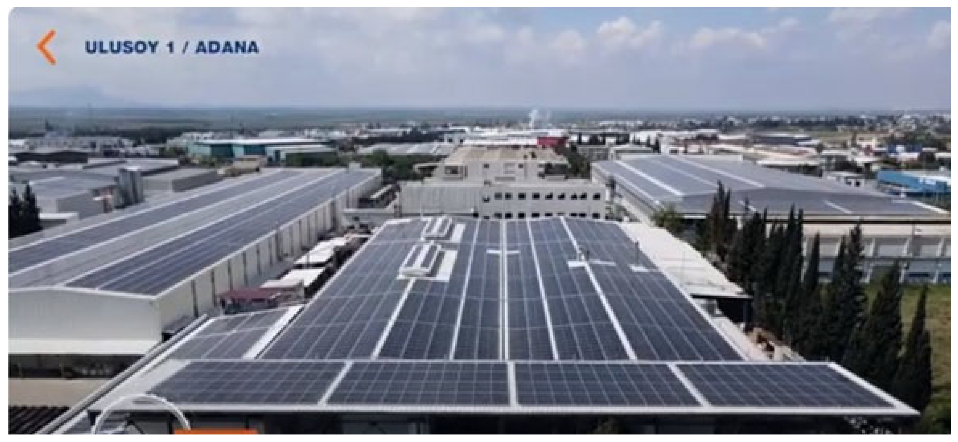 Sustainability 16 08152 g014