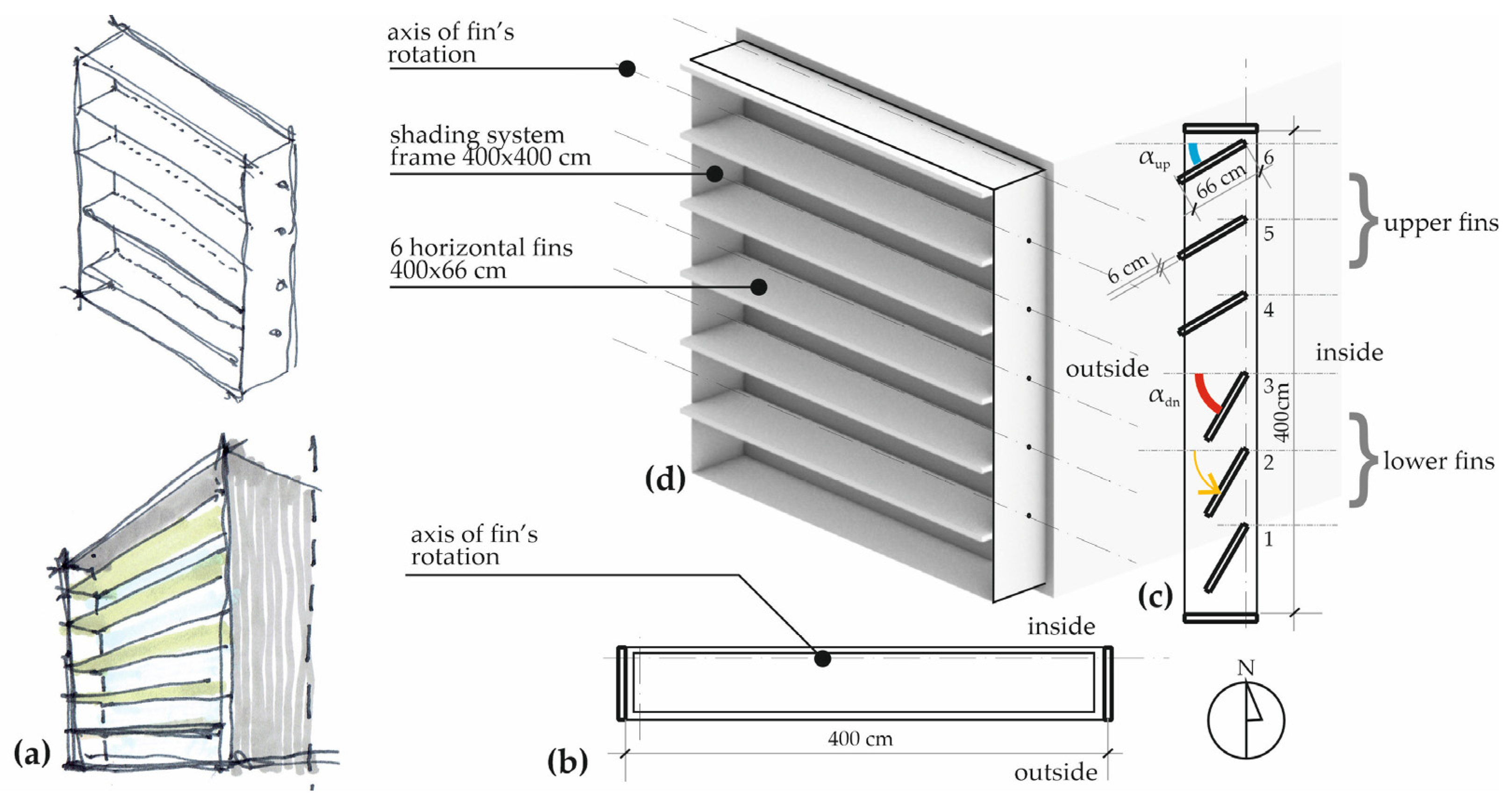 Sustainability 16 08156 g002