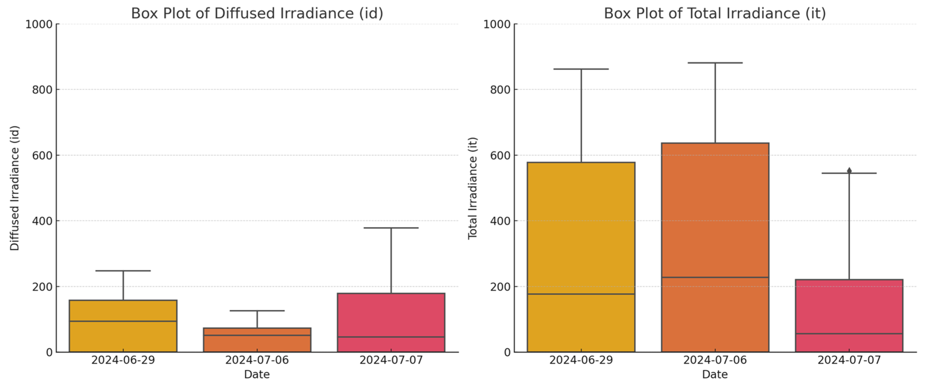 Sustainability 16 08156 g0a2
