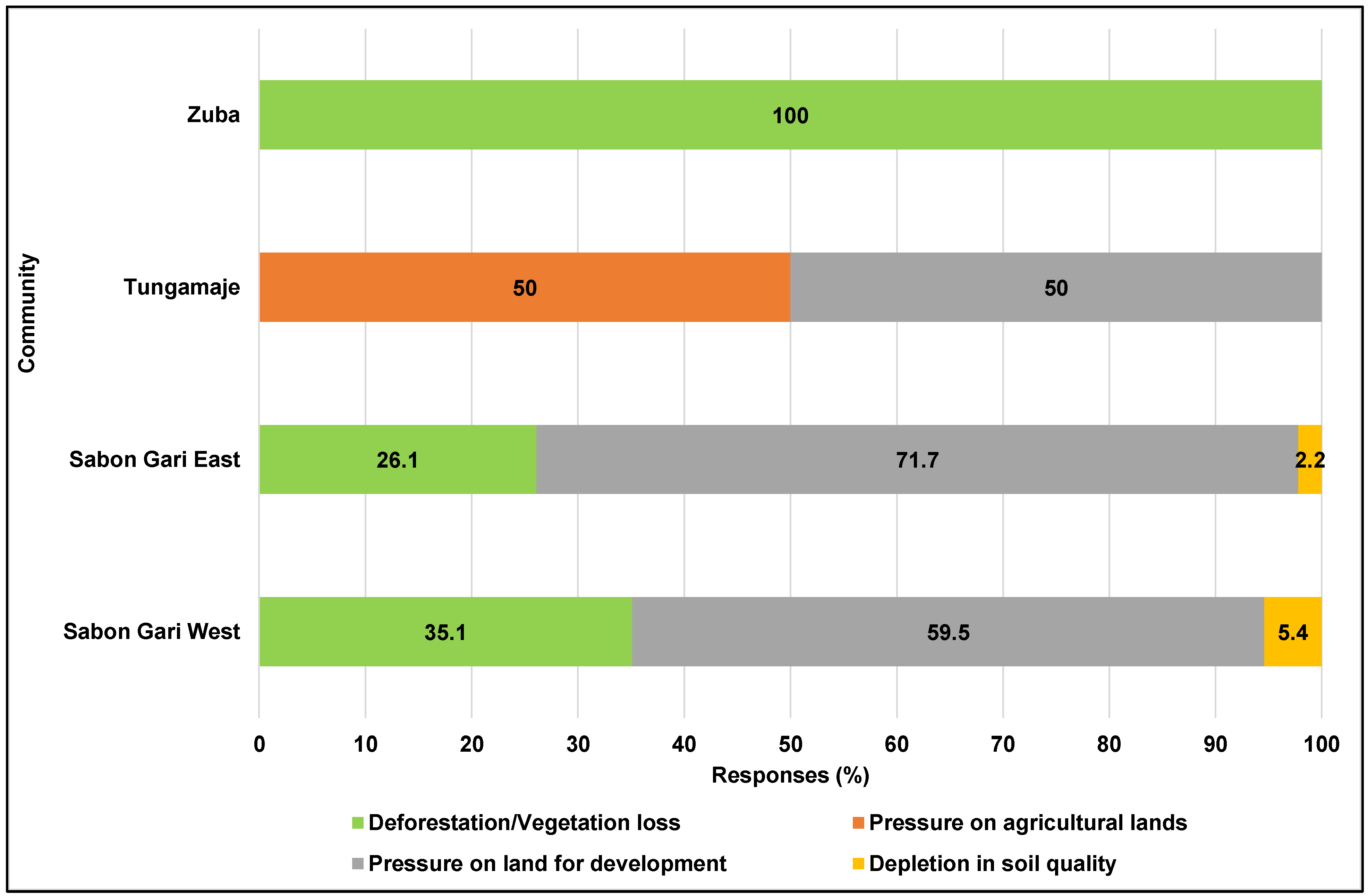 Sustainability 16 08157 g009