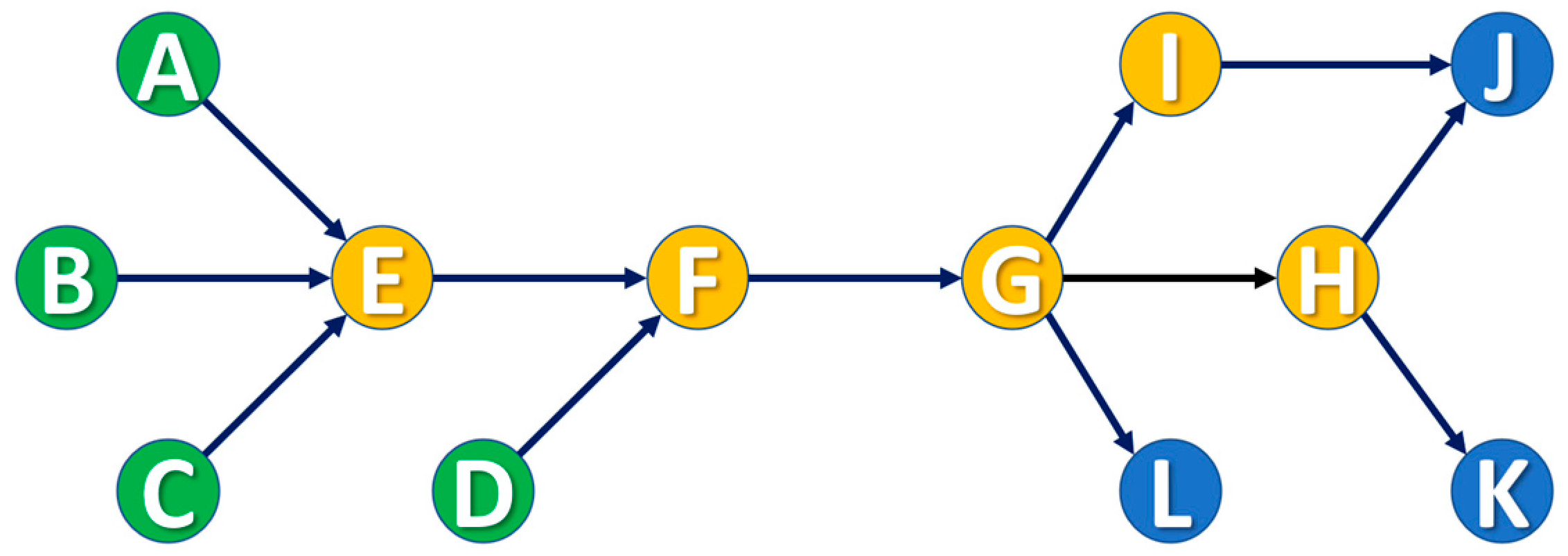 Sustainability 16 08162 g001