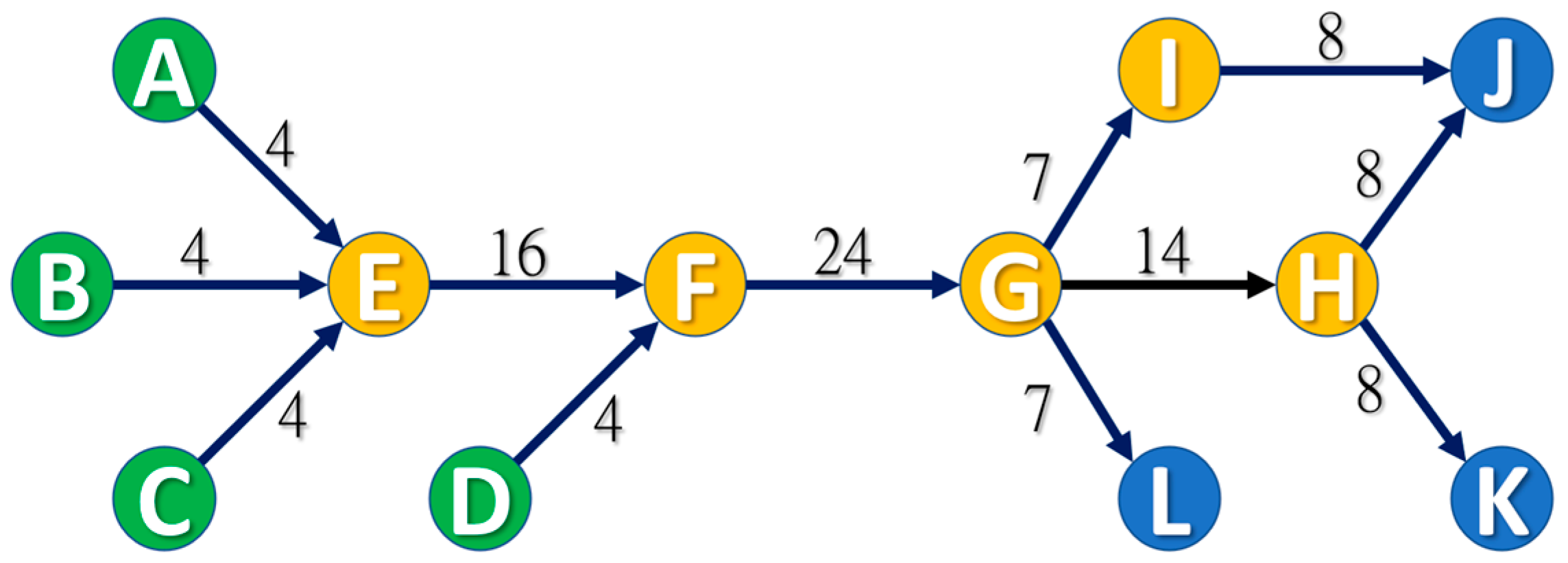 Sustainability 16 08162 g002