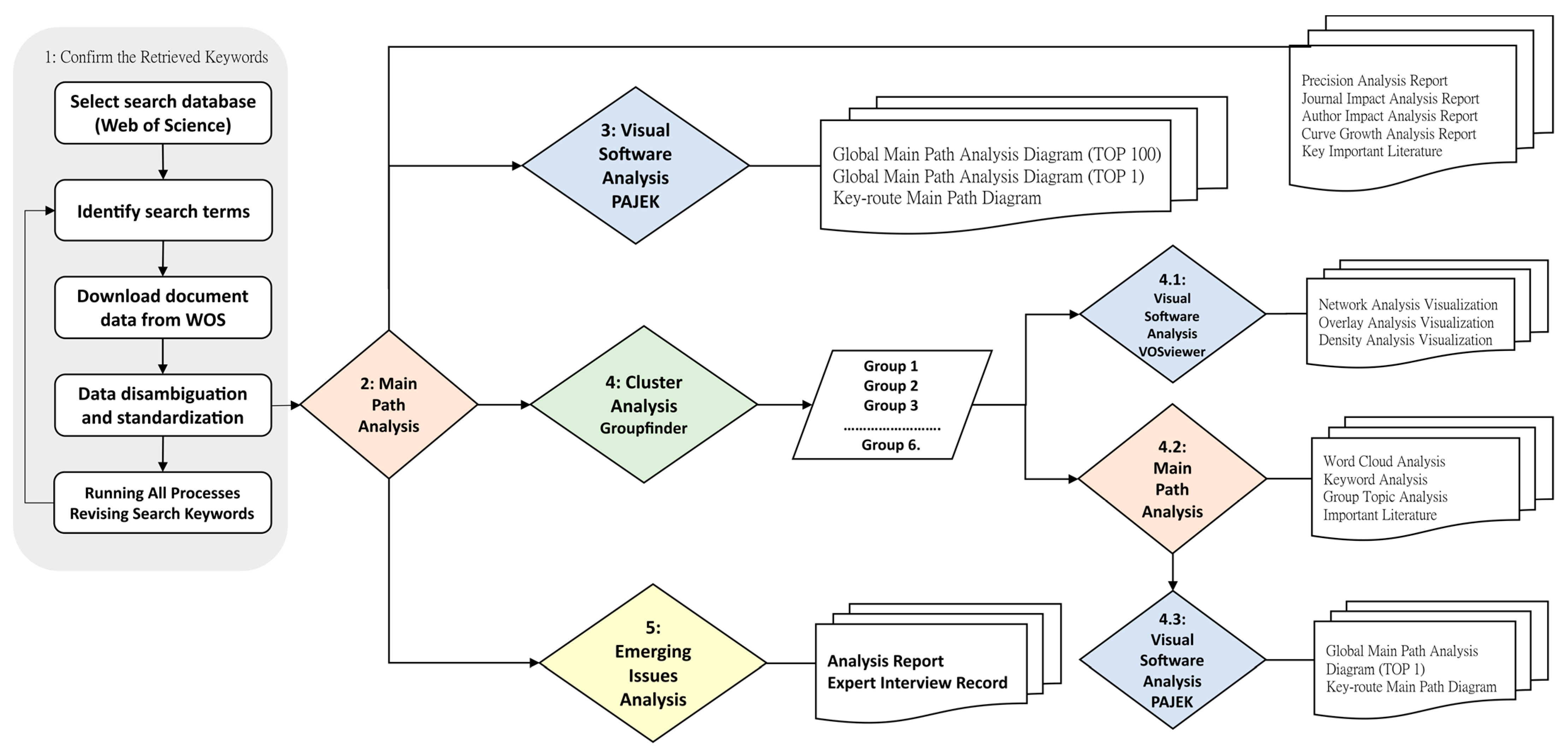 Sustainability 16 08162 g004