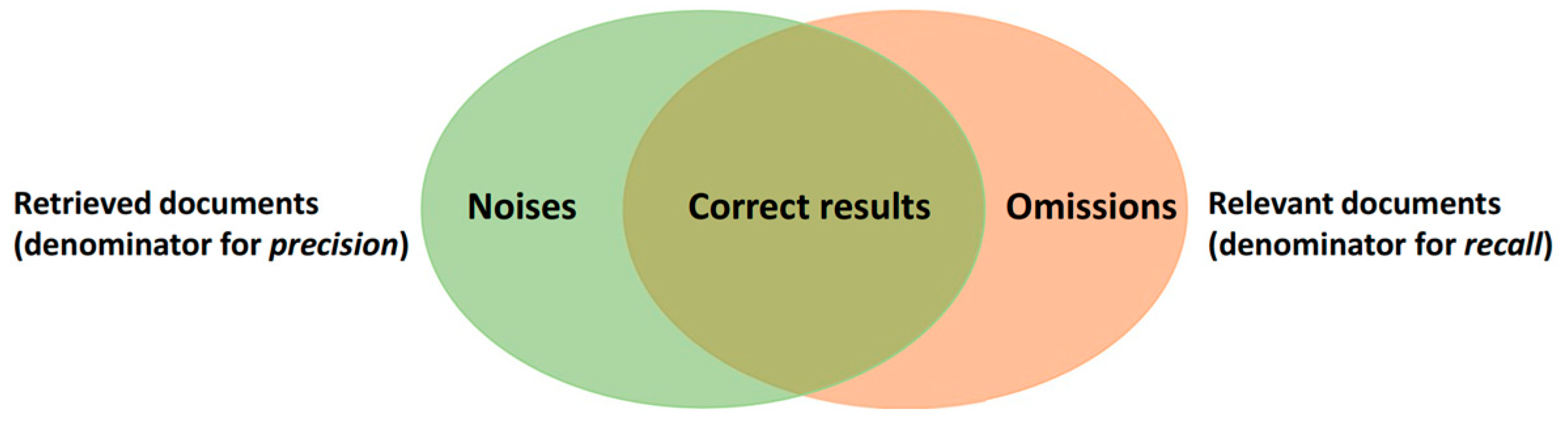 Sustainability 16 08162 g005
