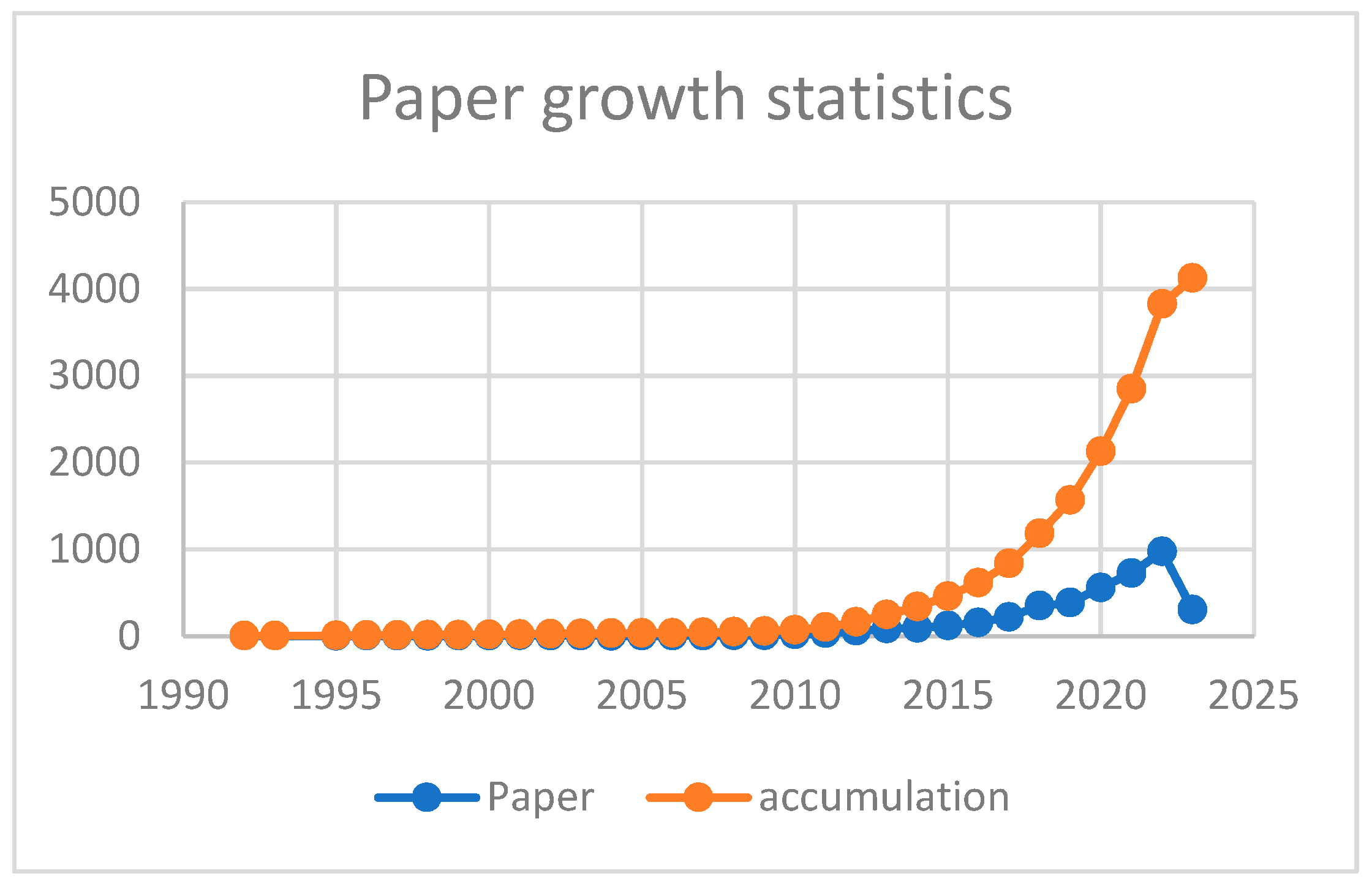 Sustainability 16 08162 g006