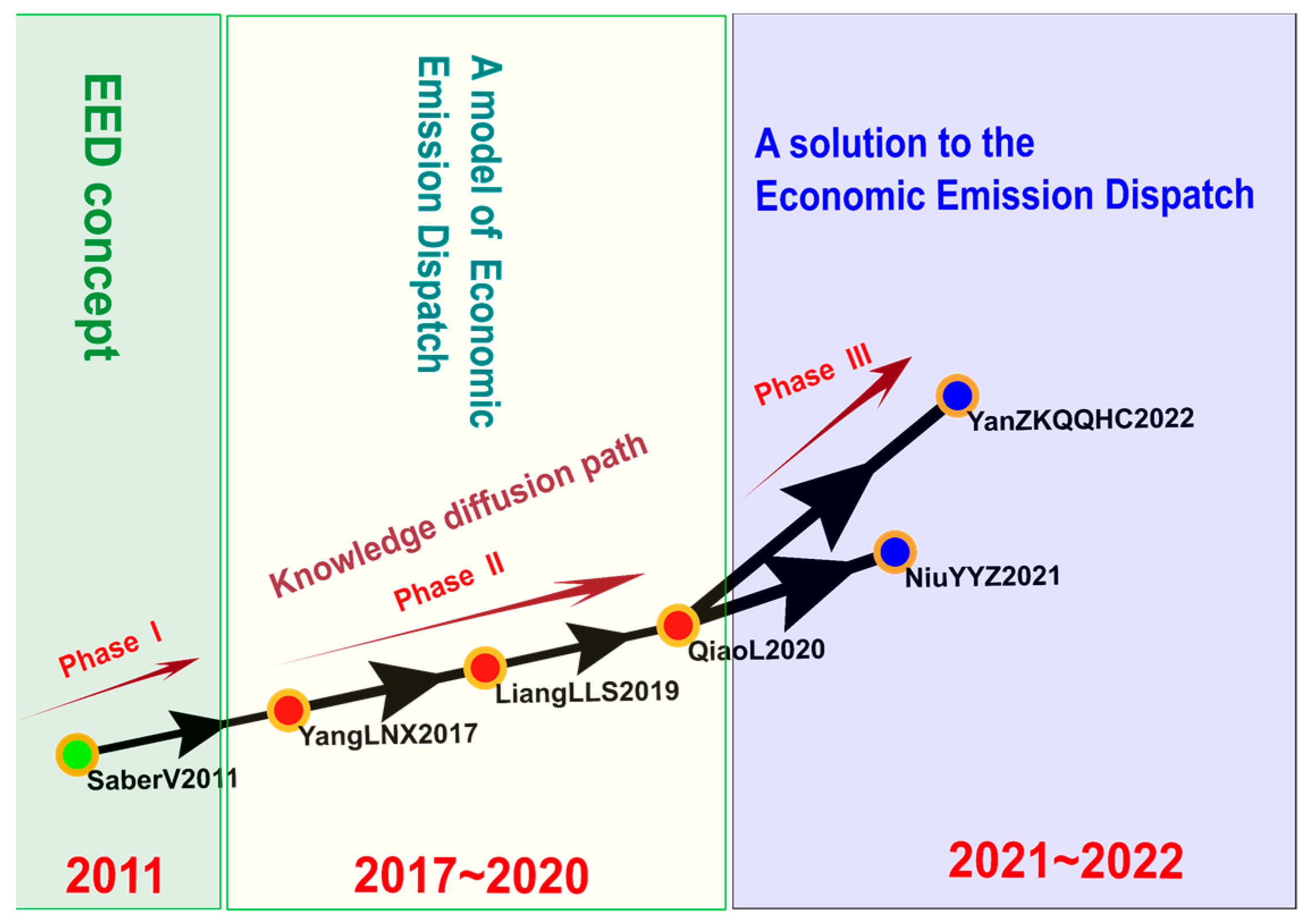 Sustainability 16 08162 g014