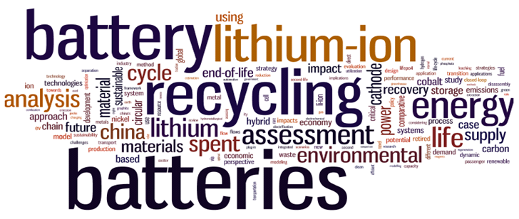 Sustainability 16 08162 i001