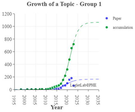 Sustainability 16 08162 i002