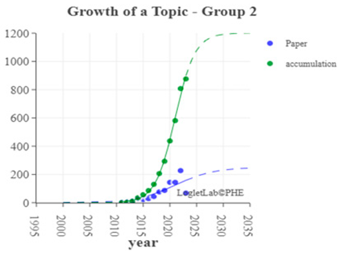 Sustainability 16 08162 i004