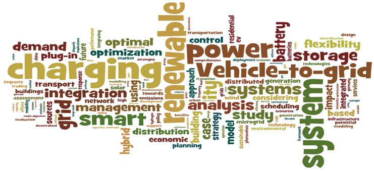 Sustainability 16 08162 i005