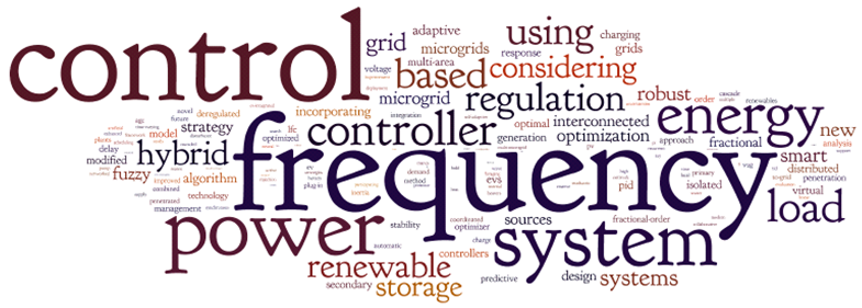 Sustainability 16 08162 i007