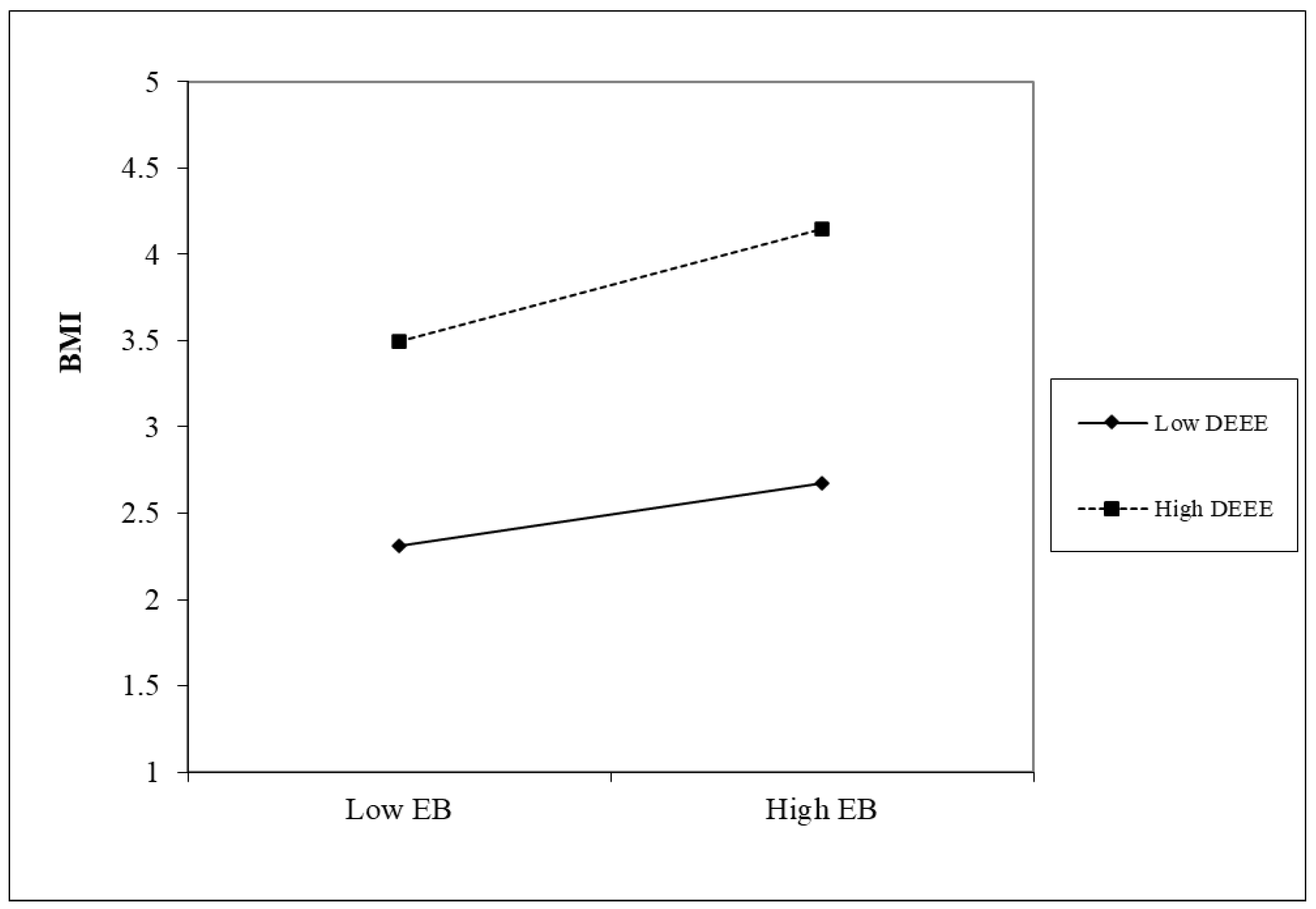 Sustainability 16 08168 g002