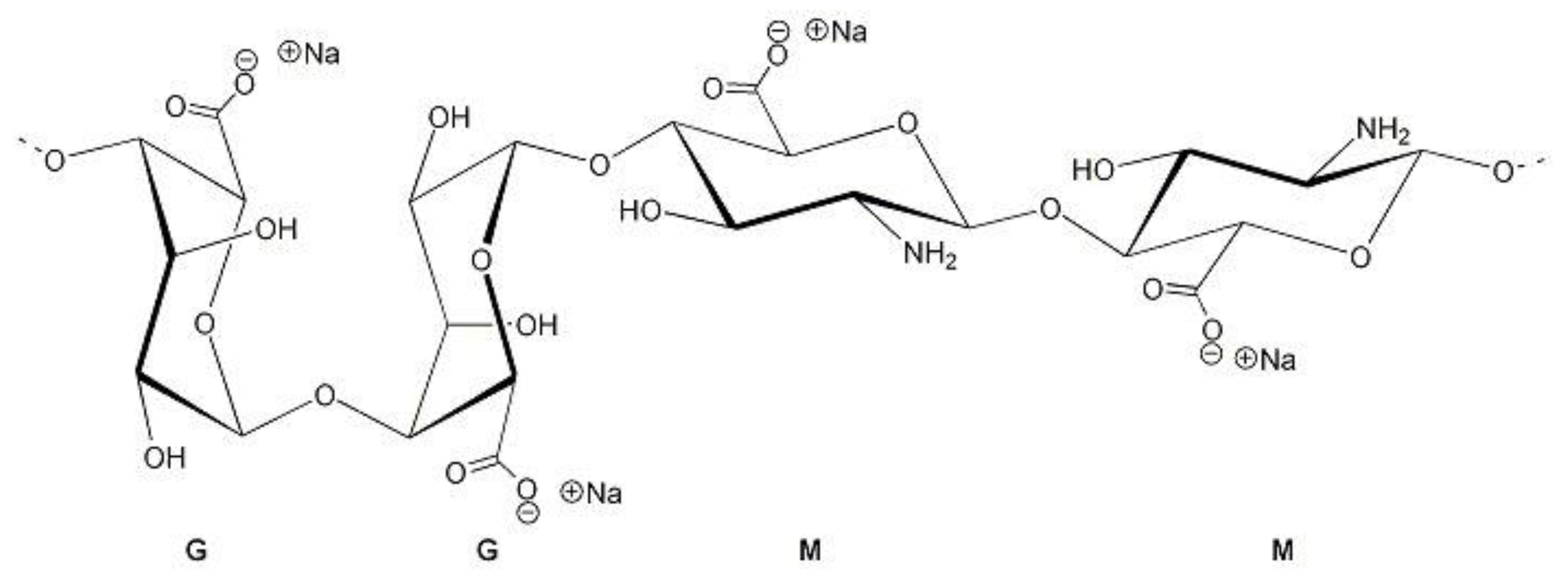 Sustainability 16 08174 g002