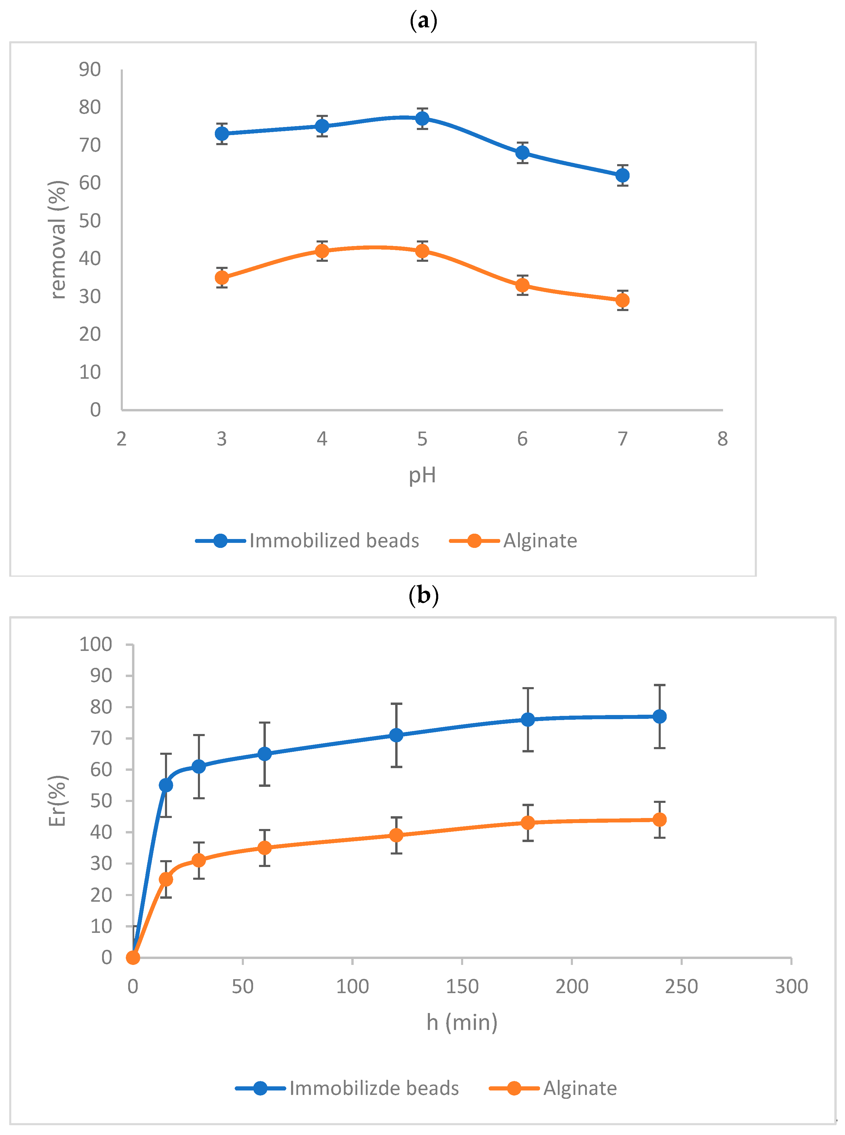Sustainability 16 08174 g005