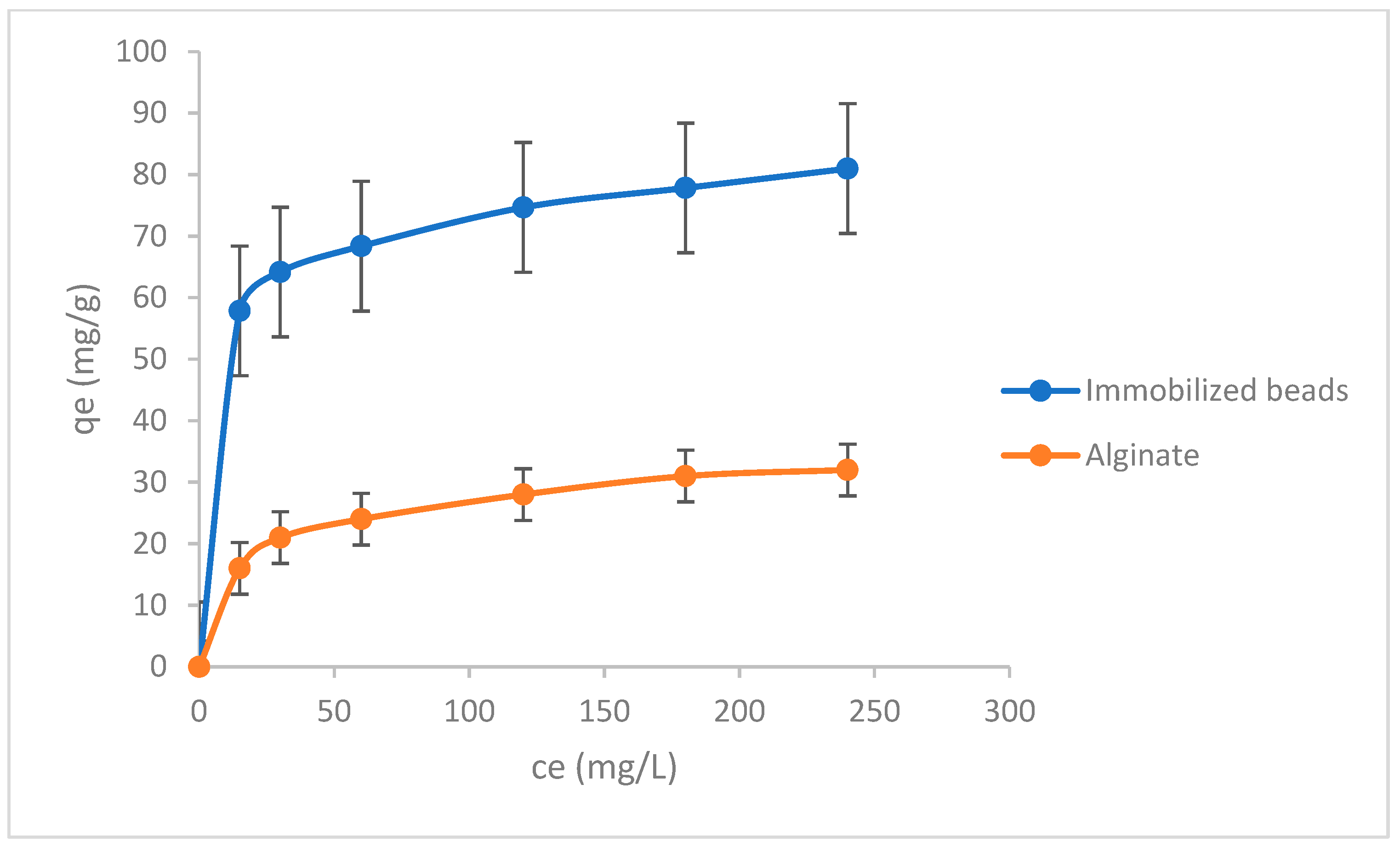 Sustainability 16 08174 g007